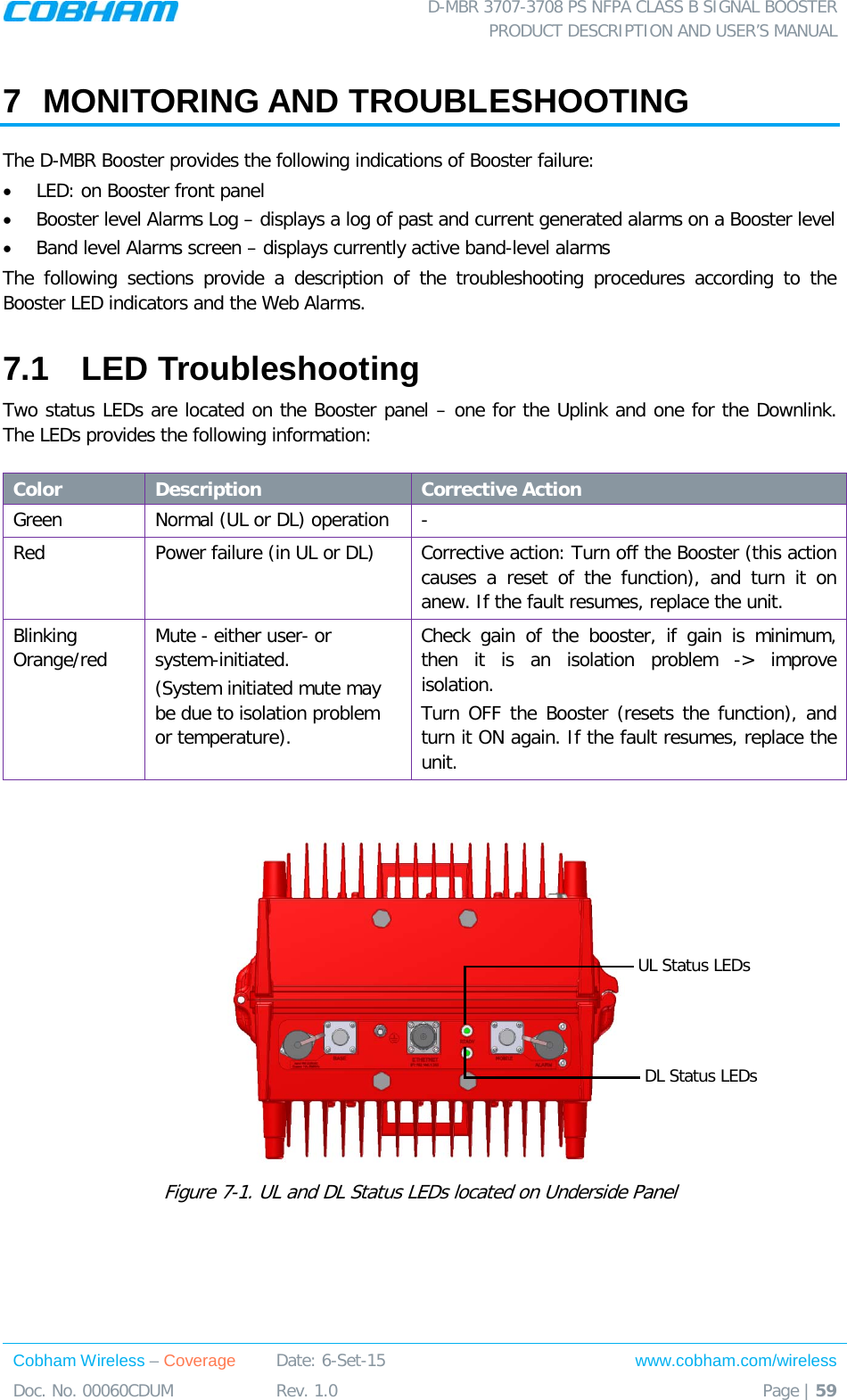  D-MBR 3707-3708 PS NFPA CLASS B SIGNAL BOOSTER PRODUCT DESCRIPTION AND USER’S MANUAL Cobham Wireless – Coverage Date: 6-Set-15 www.cobham.com/wireless Doc. No. 00060CDUM  Rev. 1.0  Page | 59  7  MONITORING AND TROUBLESHOOTING The D-MBR Booster provides the following indications of Booster failure:  • LED: on Booster front panel  • Booster level Alarms Log – displays a log of past and current generated alarms on a Booster level • Band level Alarms screen – displays currently active band-level alarms The following sections provide a description of the troubleshooting procedures according to the Booster LED indicators and the Web Alarms. 7.1  LED Troubleshooting  Two status LEDs are located on the Booster panel – one for the Uplink and one for the Downlink. The LEDs provides the following information:  Color Description Corrective Action Green  Normal (UL or DL) operation  - Red Power failure (in UL or DL) Corrective action: Turn off the Booster (this action causes a reset of the function), and turn it on anew. If the fault resumes, replace the unit. Blinking Orange/red Mute - either user- or system-initiated. (System initiated mute may be due to isolation problem or temperature).   Check gain of the  booster, if gain is minimum, then it is an isolation problem -&gt; improve isolation. Turn OFF the Booster (resets the function), and turn it ON again. If the fault resumes, replace the unit.    Figure  7-1. UL and DL Status LEDs located on Underside Panel   UL Status LEDs DL Status LEDs 