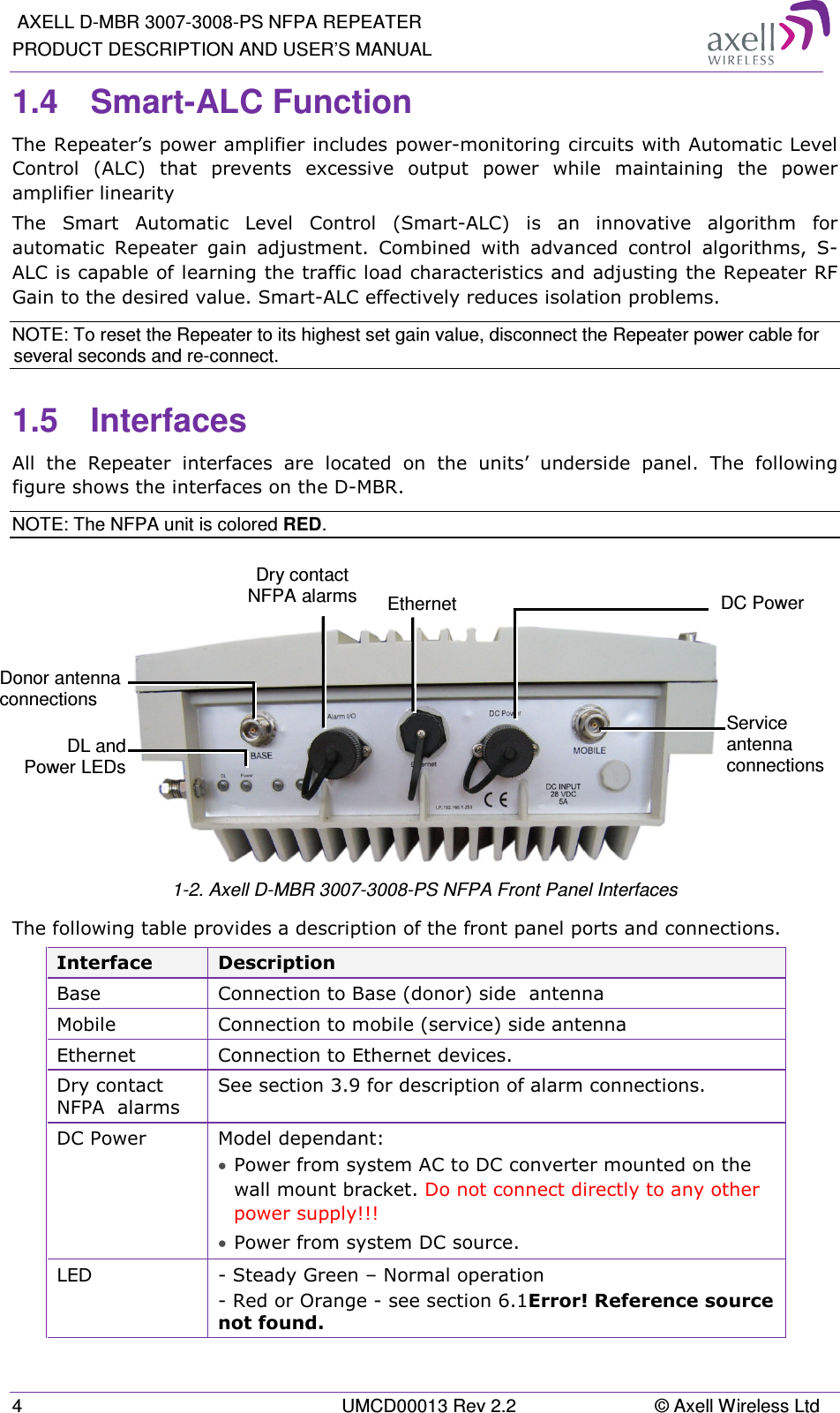  AXELL D-MBR 3007-3008-PS NFPA REPEATER PRODUCT DESCRIPTION AND USER’S MANUAL 4  UMCD00013 Rev 2.2  © Axell Wireless Ltd 1.4  Smart-ALC Function  The Repeater’s power amplifier includes power-monitoring circuits with Automatic Level Control  (ALC)  that  prevents  excessive  output  power  while  maintaining  the  power amplifier linearity  The  Smart  Automatic  Level  Control  (Smart-ALC)  is  an  innovative  algorithm  for automatic  Repeater  gain  adjustment.  Combined  with  advanced  control  algorithms,  S-ALC is capable of learning the traffic load characteristics and adjusting the Repeater RF Gain to the desired value. Smart-ALC effectively reduces isolation problems. NOTE: To reset the Repeater to its highest set gain value, disconnect the Repeater power cable for several seconds and re-connect. 1.5  Interfaces All  the  Repeater  interfaces  are  located  on  the  units’  underside  panel.  The  following figure shows the interfaces on the D-MBR. NOTE: The NFPA unit is colored RED.     1-2. Axell D-MBR 3007-3008-PS NFPA Front Panel Interfaces The following table provides a description of the front panel ports and connections.  Interface  Description Base  Connection to Base (donor) side  antenna  Mobile  Connection to mobile (service) side antenna Ethernet   Connection to Ethernet devices. Dry contact NFPA  alarms See section  3.9 for description of alarm connections. DC Power  Model dependant:  • Power from system AC to DC converter mounted on the wall mount bracket. Do not connect directly to any other power supply!!! • Power from system DC source. LED  - Steady Green – Normal operation - Red or Orange - see section  6.1Error! Reference source not found. Service antenna connections  DC Power   Donor antenna connections  DL and Power LEDsEthernet Dry contact  NFPA alarms  