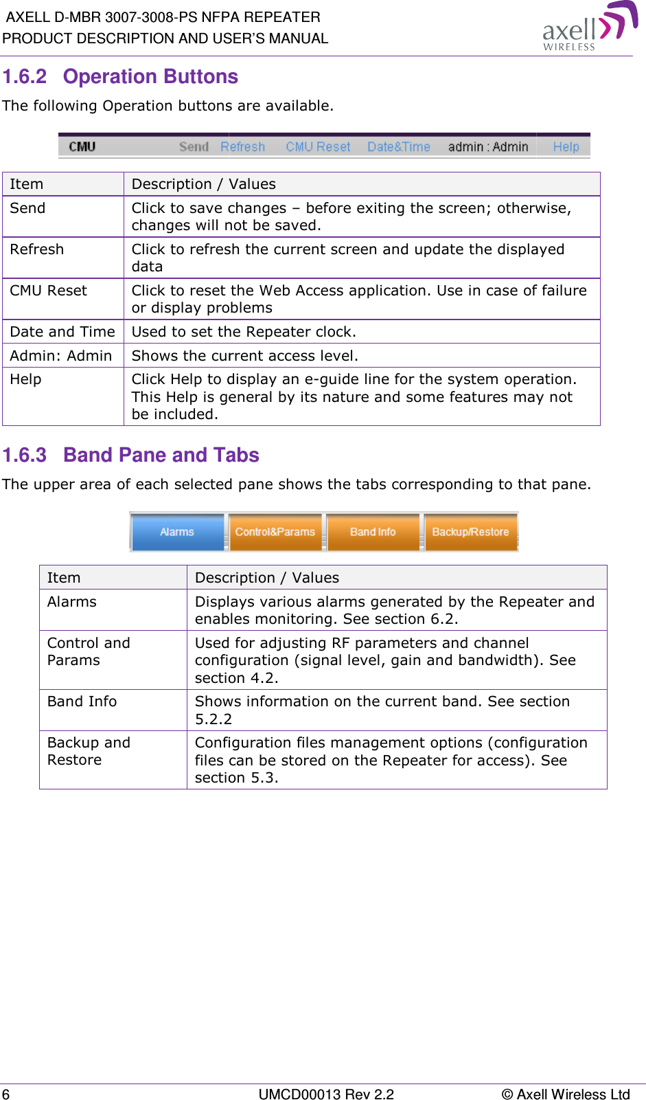  AXELL D-MBR 3007-3008-PS NFPPRODUCT DESCRIPTION AND US6 1.6.2 Operation ButtonsThe following Operation buttons Item Description / VSend Click to save chchanges will noRefresh  Click to refreshdata  CMU Reset Click to reset thor display probDate and Time Used to set theAdmin: Admin Shows the currHelp Click Help to diThis Help is genbe included. 1.6.3 Band Pane and TaThe upper area of each selected Item DescriAlarms DisplaenableControl and Params  Used fconfigsectionBand Info Shows 5.2.2Backup and Restore Configfiles casection     PA REPEATER SER’S MANUAL UMCD00013 Rev 2.2  © Axens  ns are available.   / Values e changes – before exiting the screen; otherwll not be saved. resh the current screen and update the displayet the Web Access application. Use in case of froblems  the Repeater clock. current access level. o display an e-guide line for the system opera general by its nature and some features may Tabs  ted pane shows the tabs corresponding to that scription / Values splays various alarms generated by the Repeatables monitoring. See section  6.2. ed for adjusting RF parameters and channel nfiguration (signal level, gain and bandwidth). ction  4.2. ows information on the current band. See sect2.2 nfiguration files management options (configus can be stored on the Repeater for access). Sction  5.3. xell Wireless Ltd  erwise, played  of failure eration.  ay not that pane.  peater and th). See section figuration s). See 