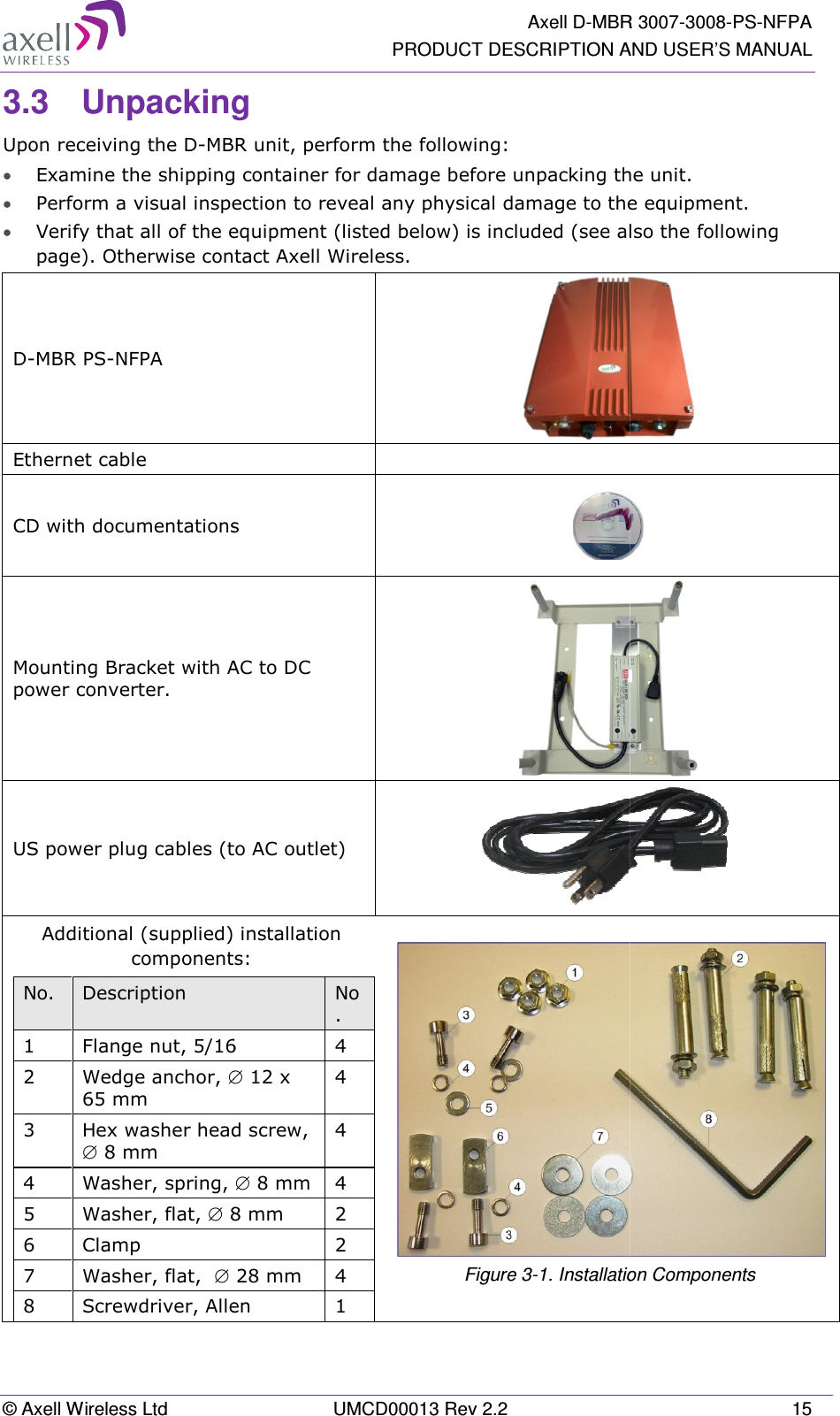 © Axell Wireless Ltd 3.3 UnpackingUpon receiving the D-MBR• Examine the shipping c• Perform a visual inspec• Verify that all of the eqpage). Otherwise contaD-MBR PS-NFPA Ethernet cable  CD with documentationsMounting Bracket with ACpower converter. US power plug cables (toAdditional (supplied) icomponents:No.  Description 1 Flange nut, 5/162  Wedge anchor, ∅65 mm 3 Hex washer head ∅ 8 mm 4 Washer, spring, 5  Washer, flat, ∅ 8 6  Clamp 7  Washer, flat,  ∅ 8 Screwdriver, Allen   Axell D-MBRPRODUCT DESCRIPTION AUMCD00013 Rev 2.2 ng BR unit, perform the following:  ing container for damage before unpacking thespection to reveal any physical damage to the e equipment (listed below) is included (see alsontact Axell Wireless.   ons h AC to DC  (to AC outlet) d) installation nts: No. 16  4 ∅ 12 x  4 ead screw, 4 g, ∅ 8 mm  4 8 mm  2 2  28 mm  4 llen  1 Figure  3-1. InstallatioR 3007-3008-PS-NFPA  AND USER’S MANUAL 15  the unit. the equipment.    also the following      tion Components 