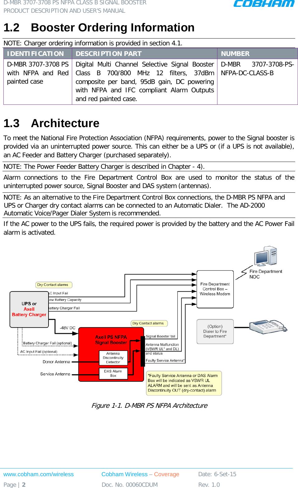 D-MBR 3707-3708 PS NFPA CLASS B SIGNAL BOOSTER PRODUCT DESCRIPTION AND USER’S MANUAL www.cobham.com/wireless Cobham Wireless – Coverage Date: 6-Set-15 Page | 2 Doc. No. 00060CDUM Rev. 1.0  1.2  Booster Ordering Information  NOTE: Charger ordering information is provided in section  4.1. IDENTIFICATION DESCRIPTION PART NUMBER D-MBR 3707-3708 PS with NFPA and Red painted case Digital Multi Channel Selective Signal Booster Class B 700/800 MHz 12 filters, 37dBm composite per band, 95dB gain, DC powering with NFPA and IFC compliant Alarm Outputs and red painted case. D-MBR 3707-3708-PS-NFPA-DC-CLASS-B  1.3  Architecture To meet the National Fire Protection Association (NFPA) requirements, power to the Signal booster is provided via an uninterrupted power source. This can either be a UPS or (if a UPS is not available), an AC Feeder and Battery Charger (purchased separately).  NOTE: The Power Feeder Battery Charger is described in Chapter -  4). Alarm connections to the Fire Department Control Box are used to monitor the status of the uninterrupted power source, Signal Booster and DAS system (antennas). NOTE: As an alternative to the Fire Department Control Box connections, the D-MBR PS NFPA and UPS or Charger dry contact alarms can be connected to an Automatic Dialer.  The AD-2000 Automatic Voice/Pager Dialer System is recommended. If the AC power to the UPS fails, the required power is provided by the battery and the AC Power Fail alarm is activated.  Figure  1-1. D-MBR PS NFPA Architecture 