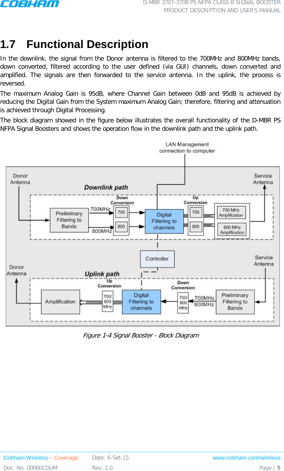  D-MBR 3707-3708 PS NFPA CLASS B SIGNAL BOOSTER PRODUCT DESCRIPTION AND USER’S MANUAL Cobham Wireless – Coverage Date: 6-Set-15 www.cobham.com/wireless Doc. No. 00060CDUM  Rev. 1.0  Page | 5   1.7  Functional Description In the downlink, the signal from the Donor antenna is filtered to the 700MHz and 800MHz bands, down converted, filtered according to the user defined (via GUI) channels, down converted and amplified. The signals are then forwarded to the service antenna. In the uplink, the process is reversed.   The maximum Analog Gain is 95dB, where Channel Gain between 0dB and 95dB is achieved by reducing the Digital Gain from the System maximum Analog Gain; therefore, filtering and attenuation is achieved through Digital Processing. The block diagram showed in the figure below illustrates the overall functionality of the D-MBR PS NFPA Signal Boosters and shows the operation flow in the downlink path and the uplink path.     Figure  1-4 Signal Booster - Block Diagram 