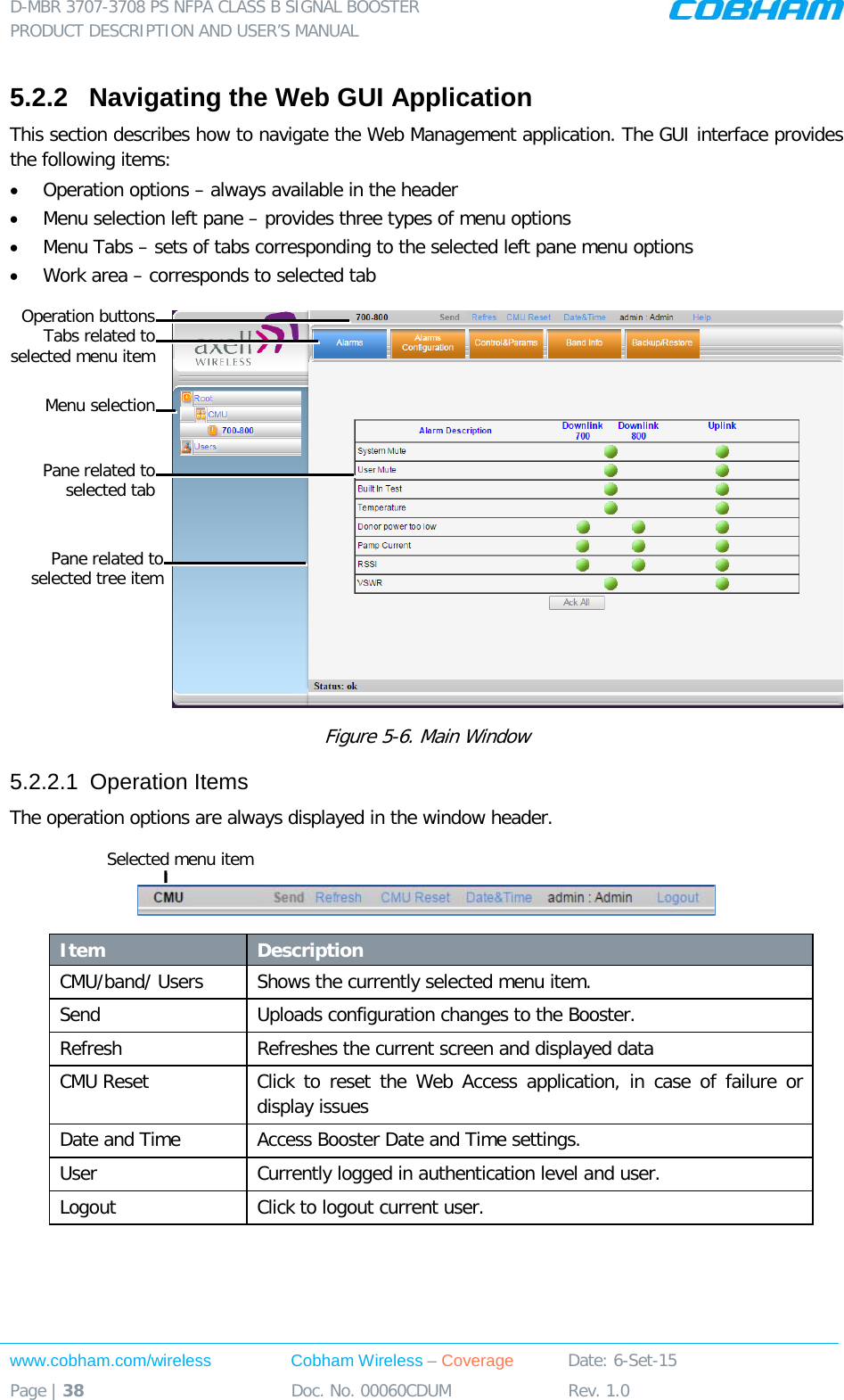 D-MBR 3707-3708 PS NFPA CLASS B SIGNAL BOOSTER PRODUCT DESCRIPTION AND USER’S MANUAL www.cobham.com/wireless Cobham Wireless – Coverage Date: 6-Set-15 Page | 38 Doc. No. 00060CDUM Rev. 1.0  5.2.2  Navigating the Web GUI Application This section describes how to navigate the Web Management application. The GUI interface provides the following items:  • Operation options – always available in the header • Menu selection left pane – provides three types of menu options • Menu Tabs – sets of tabs corresponding to the selected left pane menu options • Work area – corresponds to selected tab  Figure  5-6. Main Window 5.2.2.1  Operation Items  The operation options are always displayed in the window header.    Item Description CMU/band/ Users Shows the currently selected menu item. Send Uploads configuration changes to the Booster.  Refresh  Refreshes the current screen and displayed data  CMU Reset Click to reset the Web Access application, in case of failure or display issues Date and Time Access Booster Date and Time settings. User Currently logged in authentication level and user.  Logout Click to logout current user.  Menu selection Pane related to selected tab Tabs related to selected menu item Operation buttons Pane related to selected tree item Selected menu item 