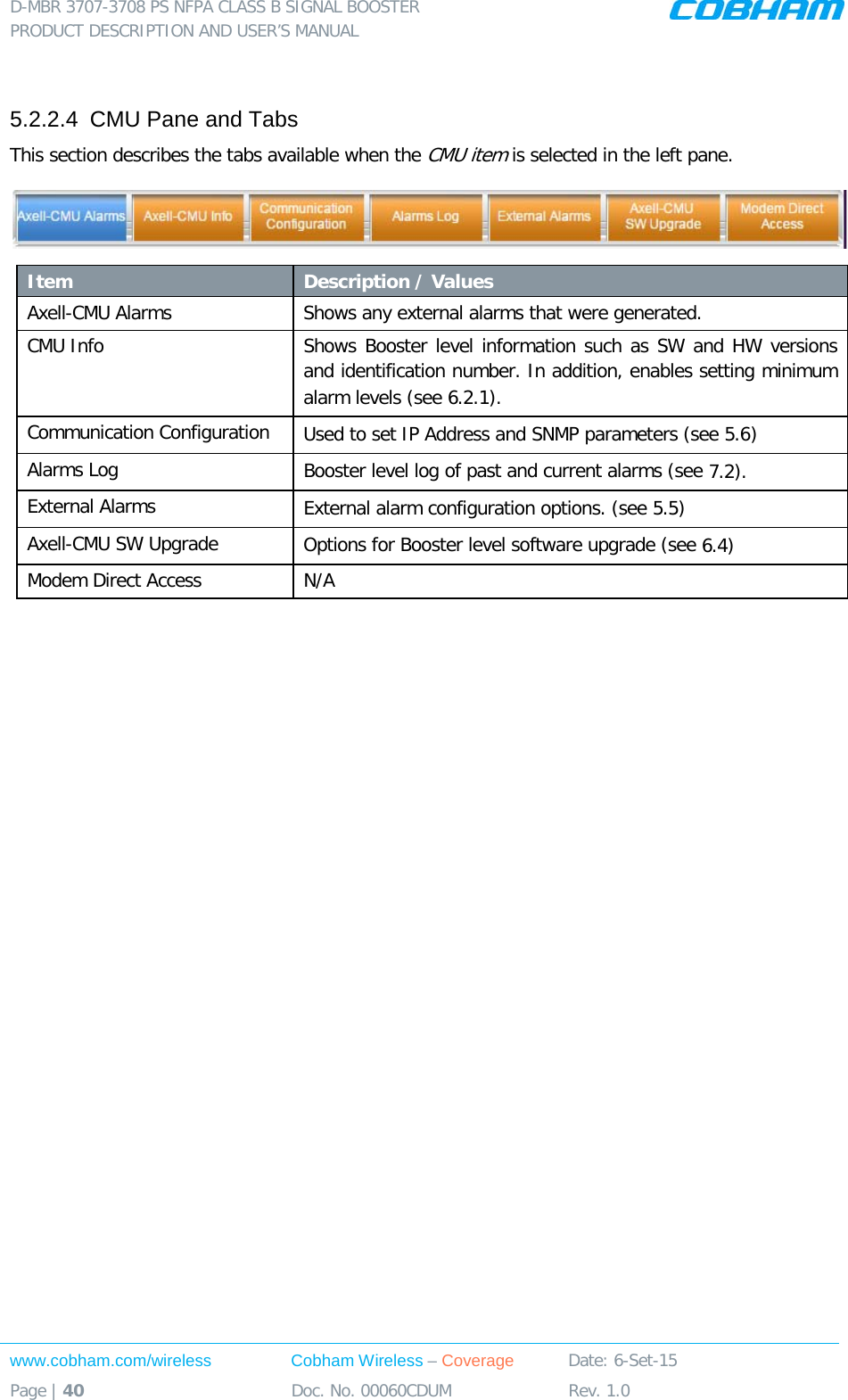 D-MBR 3707-3708 PS NFPA CLASS B SIGNAL BOOSTER PRODUCT DESCRIPTION AND USER’S MANUAL www.cobham.com/wireless Cobham Wireless – Coverage Date: 6-Set-15 Page | 40 Doc. No. 00060CDUM Rev. 1.0   5.2.2.4  CMU Pane and Tabs This section describes the tabs available when the CMU item is selected in the left pane.   Item Description / Values Axell-CMU Alarms Shows any external alarms that were generated. CMU Info Shows Booster level information such as SW and HW versions and identification number. In addition, enables setting minimum alarm levels (see  6.2.1). Communication Configuration Used to set IP Address and SNMP parameters (see  5.6) Alarms Log Booster level log of past and current alarms (see  7.2). External Alarms External alarm configuration options. (see  5.5) Axell-CMU SW Upgrade Options for Booster level software upgrade (see  6.4) Modem Direct Access N/A    