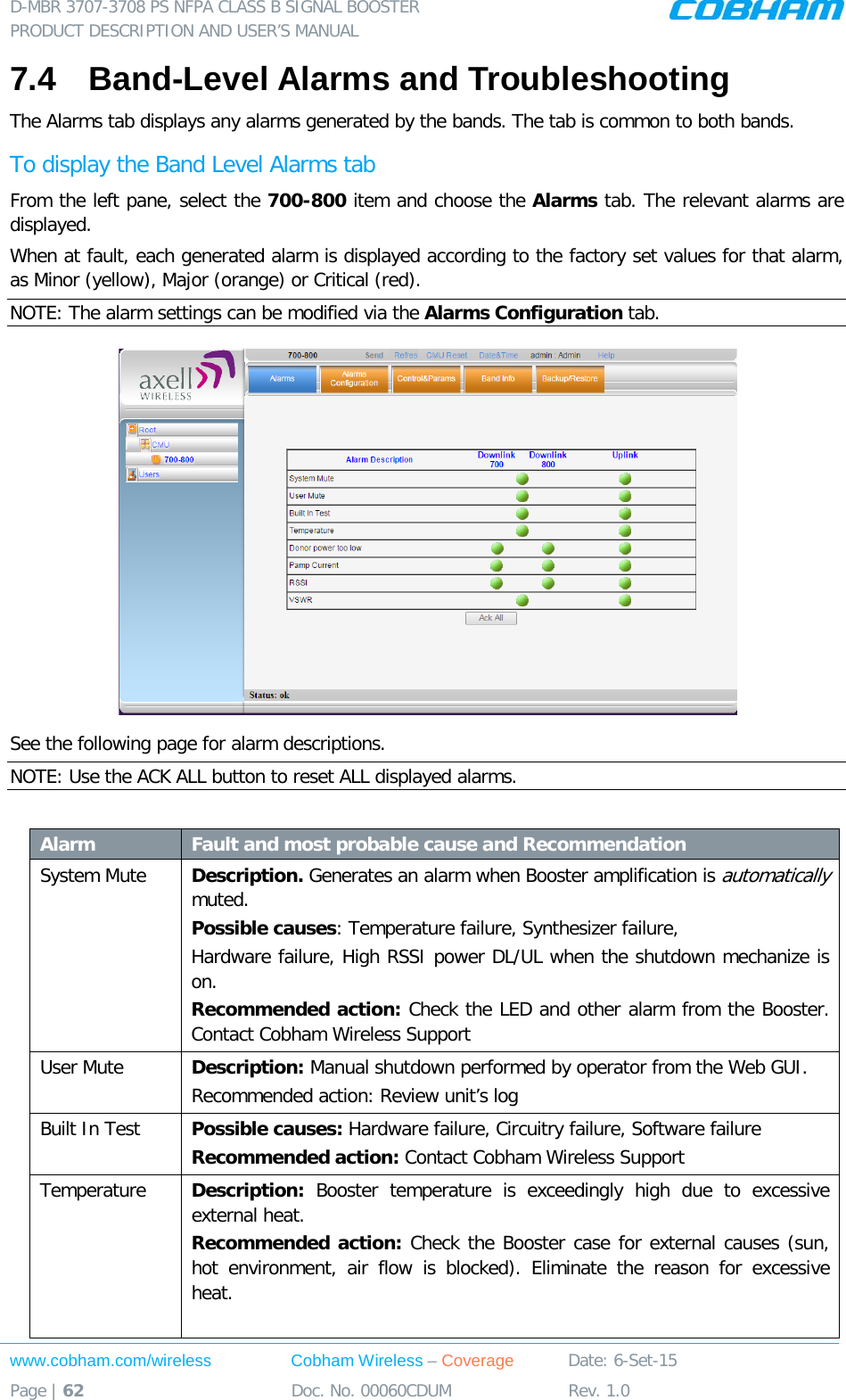 D-MBR 3707-3708 PS NFPA CLASS B SIGNAL BOOSTER PRODUCT DESCRIPTION AND USER’S MANUAL www.cobham.com/wireless Cobham Wireless – Coverage Date: 6-Set-15 Page | 62 Doc. No. 00060CDUM Rev. 1.0  7.4  Band-Level Alarms and Troubleshooting The Alarms tab displays any alarms generated by the bands. The tab is common to both bands.  To display the Band Level Alarms tab From the left pane, select the 700-800 item and choose the Alarms tab. The relevant alarms are displayed.  When at fault, each generated alarm is displayed according to the factory set values for that alarm, as Minor (yellow), Major (orange) or Critical (red).  NOTE: The alarm settings can be modified via the Alarms Configuration tab.  See the following page for alarm descriptions. NOTE: Use the ACK ALL button to reset ALL displayed alarms.   Alarm Fault and most probable cause and Recommendation System Mute Description. Generates an alarm when Booster amplification is automatically muted. Possible causes: Temperature failure, Synthesizer failure,  Hardware failure, High RSSI power DL/UL when the shutdown mechanize is on. Recommended action: Check the LED and other alarm from the Booster. Contact Cobham Wireless Support User Mute Description: Manual shutdown performed by operator from the Web GUI. Recommended action: Review unit’s log Built In Test Possible causes: Hardware failure, Circuitry failure, Software failure Recommended action: Contact Cobham Wireless Support Temperature Description:  Booster temperature is exceedingly high due to excessive external heat. Recommended action: Check the Booster case for external causes (sun, hot environment, air flow is blocked). Eliminate the reason for excessive heat.  