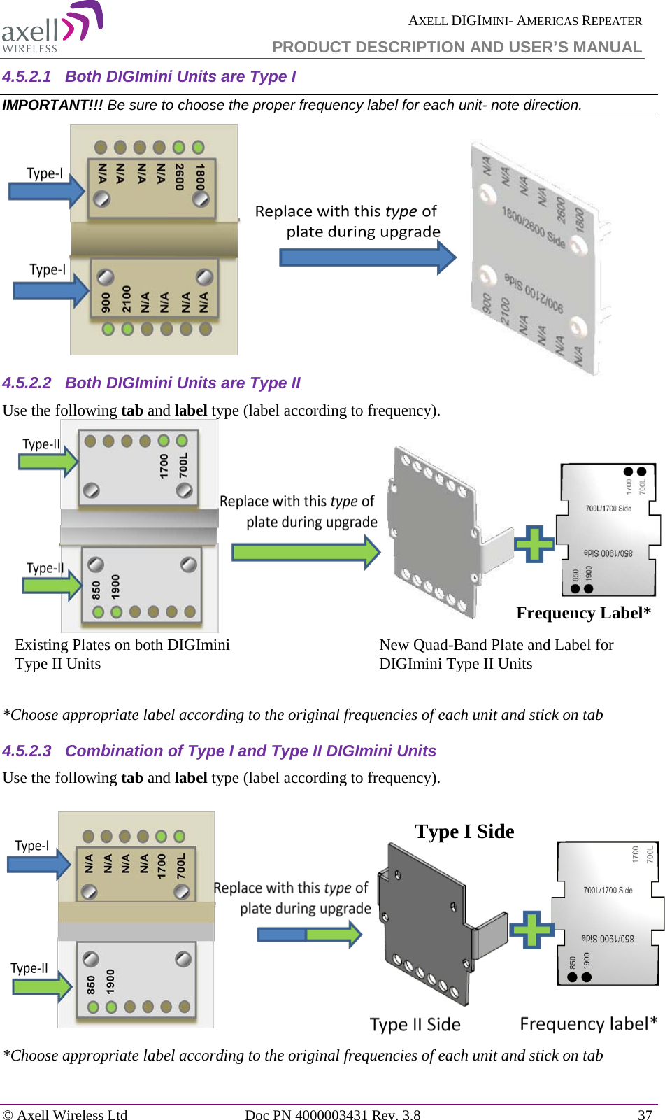  AXELL DIGIMINI- AMERICAS REPEATER PRODUCT DESCRIPTION AND USER’S MANUAL © Axell Wireless Ltd Doc PN 4000003431 Rev. 3.8 37  4.5.2.1  Both DIGImini Units are Type I IMPORTANT!!! Be sure to choose the proper frequency label for each unit- note direction.                                                                     4.5.2.2  Both DIGImini Units are Type II Use the following tab and label type (label according to frequency).           *Choose appropriate label according to the original frequencies of each unit and stick on tab 4.5.2.3  Combination of Type I and Type II DIGImini Units Use the following tab and label type (label according to frequency).    *Choose appropriate label according to the original frequencies of each unit and stick on tab Existing Plates on both DIGImini Type II Units New Quad-Band Plate and Label for DIGImini Type II Units Frequency Label* Type I Side 