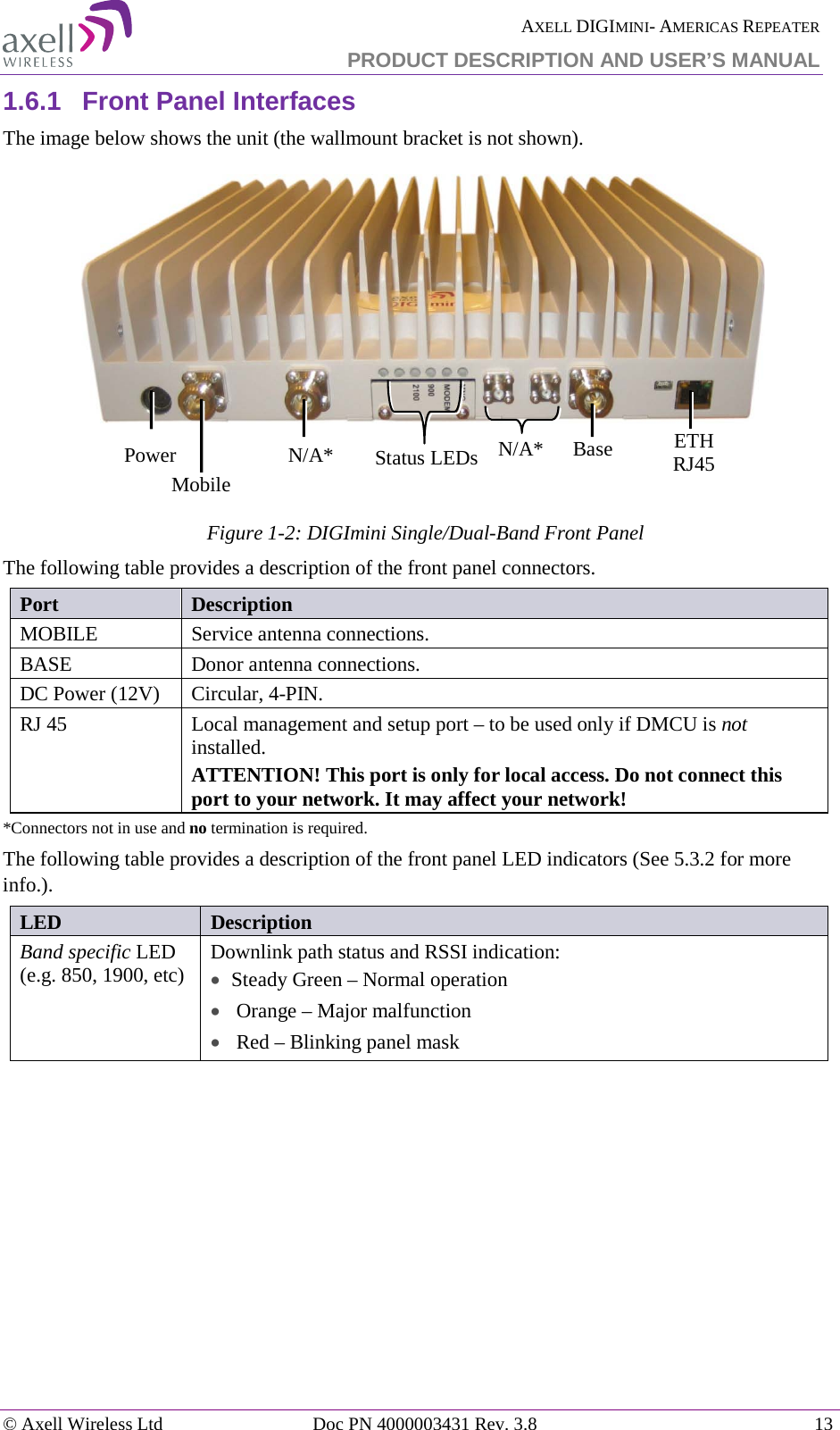  AXELL DIGIMINI- AMERICAS REPEATER PRODUCT DESCRIPTION AND USER’S MANUAL © Axell Wireless Ltd Doc PN 4000003431 Rev. 3.8 13  1.6.1  Front Panel Interfaces The image below shows the unit (the wallmount bracket is not shown).     Figure  1-2: DIGImini Single/Dual-Band Front Panel  The following table provides a description of the front panel connectors. Port Description  MOBILE Service antenna connections.  BASE   Donor antenna connections.  DC Power (12V)  Circular, 4-PIN.  RJ 45   Local management and setup port – to be used only if DMCU is not installed.  ATTENTION! This port is only for local access. Do not connect this port to your network. It may affect your network! *Connectors not in use and no termination is required. The following table provides a description of the front panel LED indicators (See  5.3.2 for more info.). LED Description  Band specific LED (e.g. 850, 1900, etc)  Downlink path status and RSSI indication: • Steady Green – Normal operation •  Orange – Major malfunction •  Red – Blinking panel mask    Status LEDs N/A* Power Mobile N/A* Base ETH RJ45 