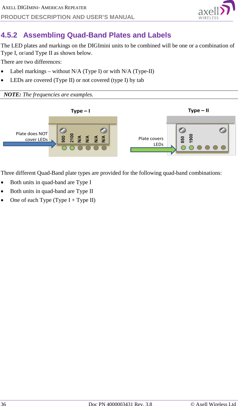  AXELL DIGIMINI- AMERICAS REPEATER PRODUCT DESCRIPTION AND USER’S MANUAL 36   Doc PN 4000003431 Rev. 3.8 © Axell Wireless Ltd 4.5.2  Assembling Quad-Band Plates and Labels The LED plates and markings on the DIGImini units to be combined will be one or a combination of Type I, or/and Type II as shown below. There are two differences: • Label markings – without N/A (Type I) or with N/A (Type-II) • LEDs are covered (Type II) or not covered (type I) by tab   NOTE: The frequencies are examples.    Three different Quad-Band plate types are provided for the following quad-band combinations: • Both units in quad-band are Type I • Both units in quad-band are Type II • One of each Type (Type I + Type II)   