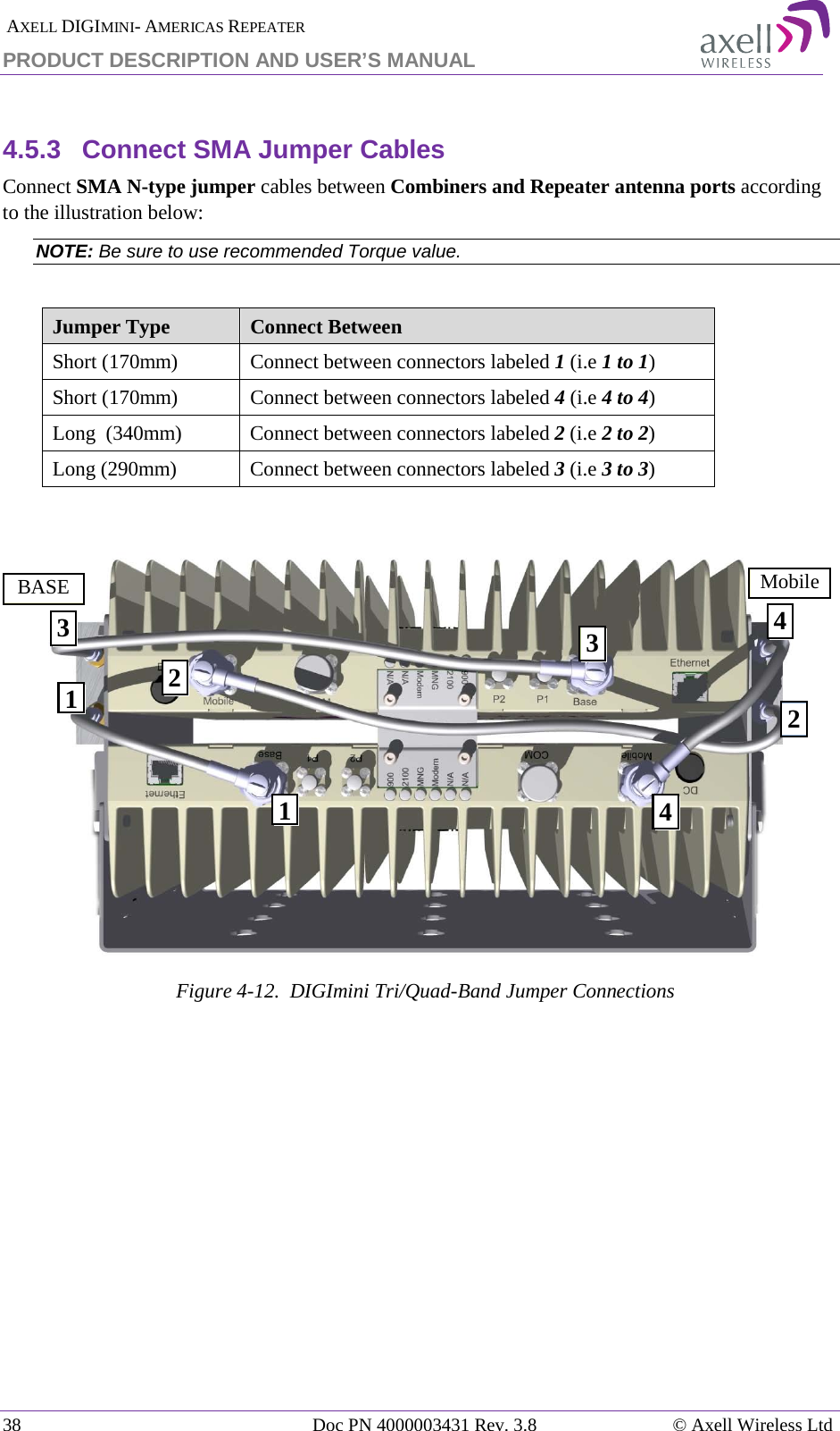  AXELL DIGIMINI- AMERICAS REPEATER PRODUCT DESCRIPTION AND USER’S MANUAL 38   Doc PN 4000003431 Rev. 3.8 © Axell Wireless Ltd  4.5.3  Connect SMA Jumper Cables Connect SMA N-type jumper cables between Combiners and Repeater antenna ports according to the illustration below: NOTE: Be sure to use recommended Torque value.  Jumper Type Connect Between Short (170mm) Connect between connectors labeled 1 (i.e 1 to 1) Short (170mm) Connect between connectors labeled 4 (i.e 4 to 4) Long  (340mm)  Connect between connectors labeled 2 (i.e 2 to 2) Long (290mm)  Connect between connectors labeled 3 (i.e 3 to 3)   Figure  4-12.  DIGImini Tri/Quad-Band Jumper Connections     BASE Mobile 3 3 2 2 4 4 1 1 