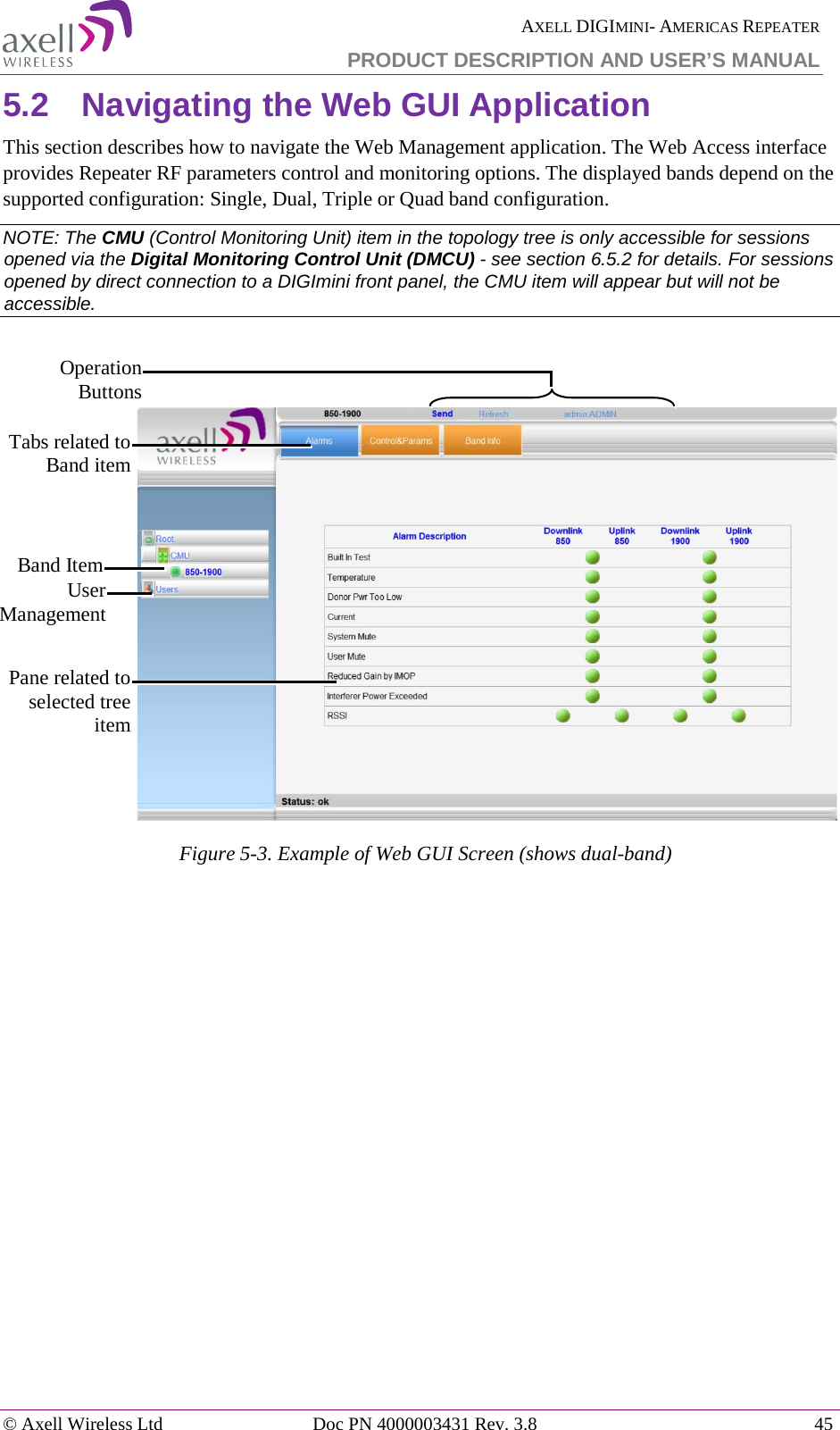  AXELL DIGIMINI- AMERICAS REPEATER PRODUCT DESCRIPTION AND USER’S MANUAL © Axell Wireless Ltd Doc PN 4000003431 Rev. 3.8 45  5.2  Navigating the Web GUI Application  This section describes how to navigate the Web Management application. The Web Access interface provides Repeater RF parameters control and monitoring options. The displayed bands depend on the supported configuration: Single, Dual, Triple or Quad band configuration.   NOTE: The CMU (Control Monitoring Unit) item in the topology tree is only accessible for sessions opened via the Digital Monitoring Control Unit (DMCU) - see section  6.5.2 for details. For sessions opened by direct connection to a DIGImini front panel, the CMU item will appear but will not be accessible.    Figure  5-3. Example of Web GUI Screen (shows dual-band)    Band Item Pane related to selected tree item Operation Buttons  Tabs related to Band item User Management 