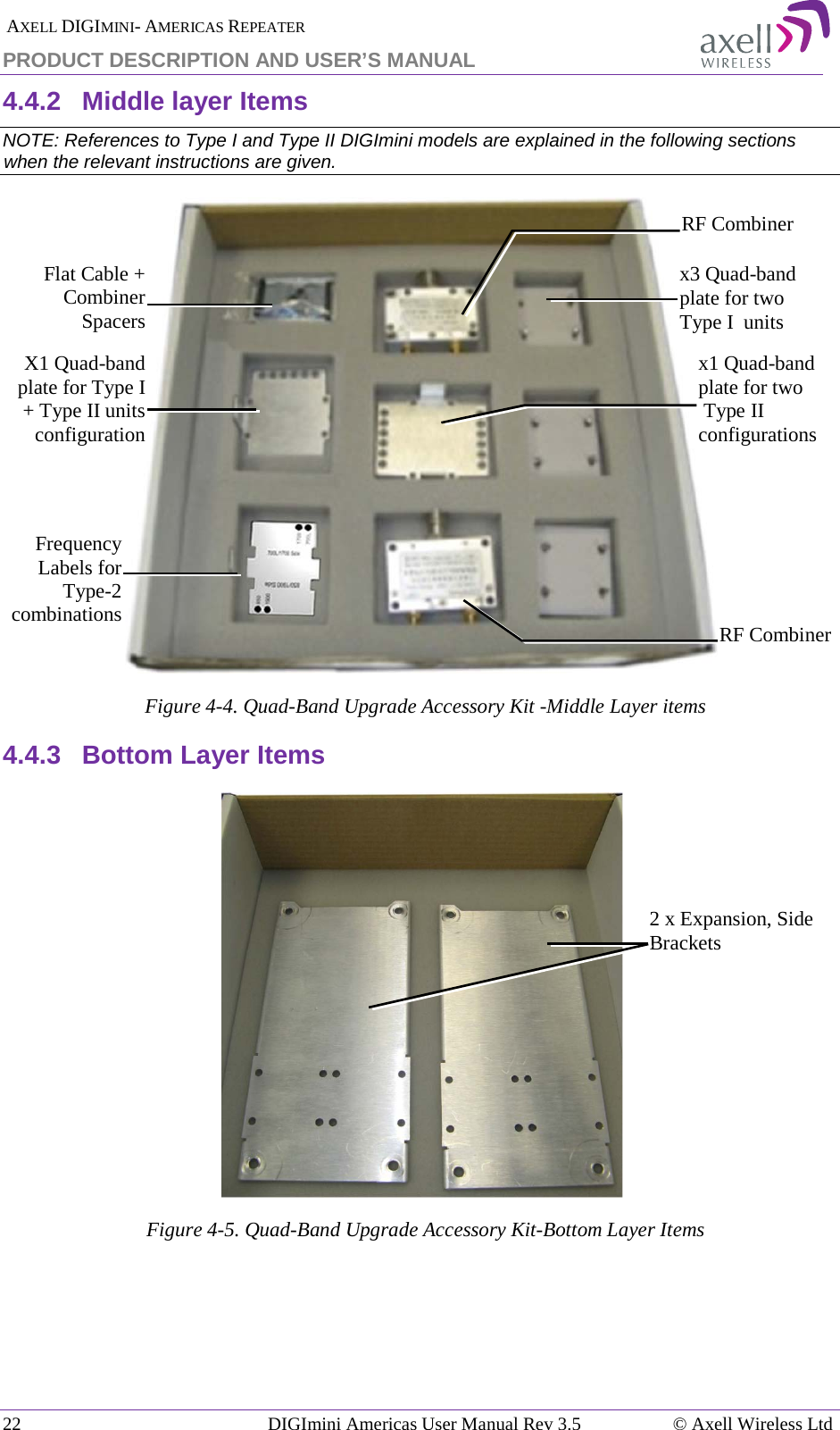  AXELL DIGIMINI- AMERICAS REPEATER PRODUCT DESCRIPTION AND USER’S MANUAL 22   DIGImini Americas User Manual Rev 3.5  © Axell Wireless Ltd 4.4.2  Middle layer Items NOTE: References to Type I and Type II DIGImini models are explained in the following sections when the relevant instructions are given.  Figure  4-4. Quad-Band Upgrade Accessory Kit -Middle Layer items 4.4.3  Bottom Layer Items  Figure  4-5. Quad-Band Upgrade Accessory Kit-Bottom Layer Items    Flat Cable + Combiner Spacers X1 Quad-band plate for Type I + Type II units   configuration  Frequency Labels for Type-2 combinations x3 Quad-band plate for two  Type I  units RF Combiner RF Combiner x1 Quad-band plate for two  Type II configurations 2 x Expansion, Side Brackets 