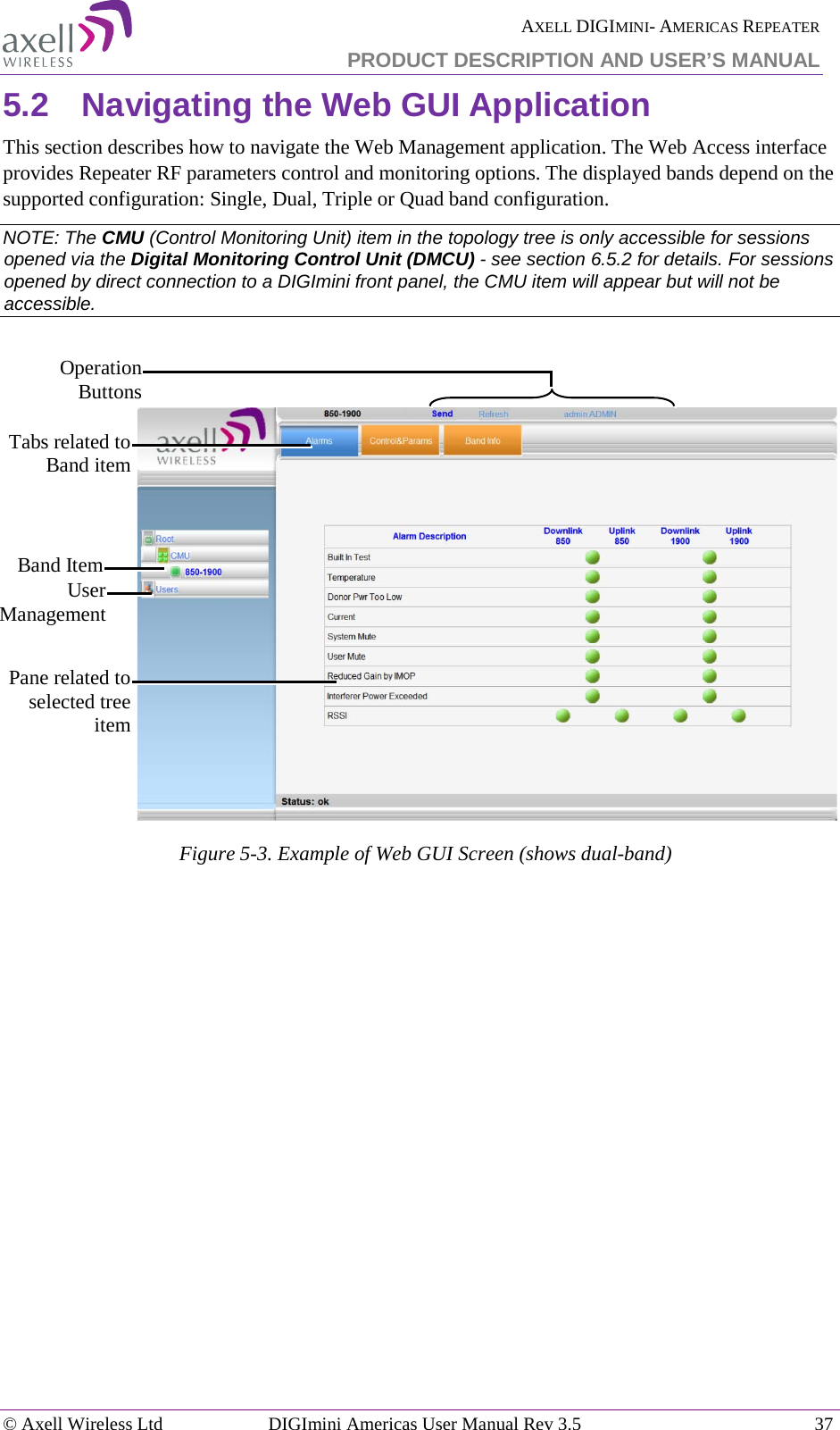  AXELL DIGIMINI- AMERICAS REPEATER PRODUCT DESCRIPTION AND USER’S MANUAL © Axell Wireless Ltd DIGImini Americas User Manual Rev 3.5  37  5.2  Navigating the Web GUI Application  This section describes how to navigate the Web Management application. The Web Access interface provides Repeater RF parameters control and monitoring options. The displayed bands depend on the supported configuration: Single, Dual, Triple or Quad band configuration.   NOTE: The CMU (Control Monitoring Unit) item in the topology tree is only accessible for sessions opened via the Digital Monitoring Control Unit (DMCU) - see section  6.5.2 for details. For sessions opened by direct connection to a DIGImini front panel, the CMU item will appear but will not be accessible.    Figure  5-3. Example of Web GUI Screen (shows dual-band)    Band Item Pane related to selected tree item Operation Buttons  Tabs related to Band item User Management 