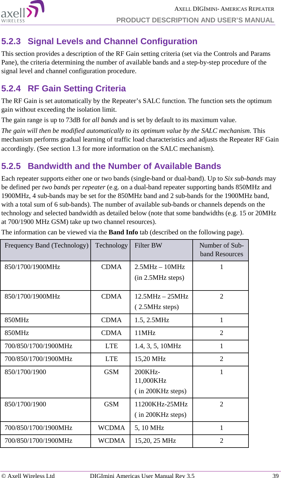  AXELL DIGIMINI- AMERICAS REPEATER PRODUCT DESCRIPTION AND USER’S MANUAL © Axell Wireless Ltd DIGImini Americas User Manual Rev 3.5  39  5.2.3  Signal Levels and Channel Configuration This section provides a description of the RF Gain setting criteria (set via the Controls and Params Pane), the criteria determining the number of available bands and a step-by-step procedure of the signal level and channel configuration procedure. 5.2.4  RF Gain Setting Criteria The RF Gain is set automatically by the Repeater’s SALC function. The function sets the optimum gain without exceeding the isolation limit.  The gain range is up to 73dB for all bands and is set by default to its maximum value. The gain will then be modified automatically to its optimum value by the SALC mechanism. This mechanism performs gradual learning of traffic load characteristics and adjusts the Repeater RF Gain accordingly. (See section  1.3 for more information on the SALC mechanism). 5.2.5  Bandwidth and the Number of Available Bands Each repeater supports either one or two bands (single-band or dual-band). Up to Six sub-bands may be defined per two bands per repeater (e.g. on a dual-band repeater supporting bands 850MHz and 1900MHz, 4 sub-bands may be set for the 850MHz band and 2 sub-bands for the 1900MHz band, with a total sum of 6 sub-bands). The number of available sub-bands or channels depends on the technology and selected bandwidth as detailed below (note that some bandwidths (e.g. 15 or 20MHz at 700/1900 MHz GSM) take up two channel resources). The information can be viewed via the Band Info tab (described on the following page). Frequency Band (Technology)  Technology  Filter BW   Number of Sub-band Resources 850/1700/1900MHz  CDMA  2.5MHz – 10MHz (in 2.5MHz steps) 1 850/1700/1900MHz  CDMA  12.5MHz – 25MHz ( 2.5MHz steps) 2 850MHz  CDMA  1.5, 2.5MHz  1 850MHz  CDMA  11MHz  2 700/850/1700/1900MHz  LTE  1.4, 3, 5, 10MHz  1 700/850/1700/1900MHz  LTE  15,20 MHz  2 850/1700/1900  GSM  200KHz-11,000KHz  ( in 200KHz steps) 1 850/1700/1900  GSM  11200KHz-25MHz  ( in 200KHz steps) 2 700/850/1700/1900MHz  WCDMA  5, 10 MHz  1 700/850/1700/1900MHz  WCDMA 15,20, 25 MHz  2 