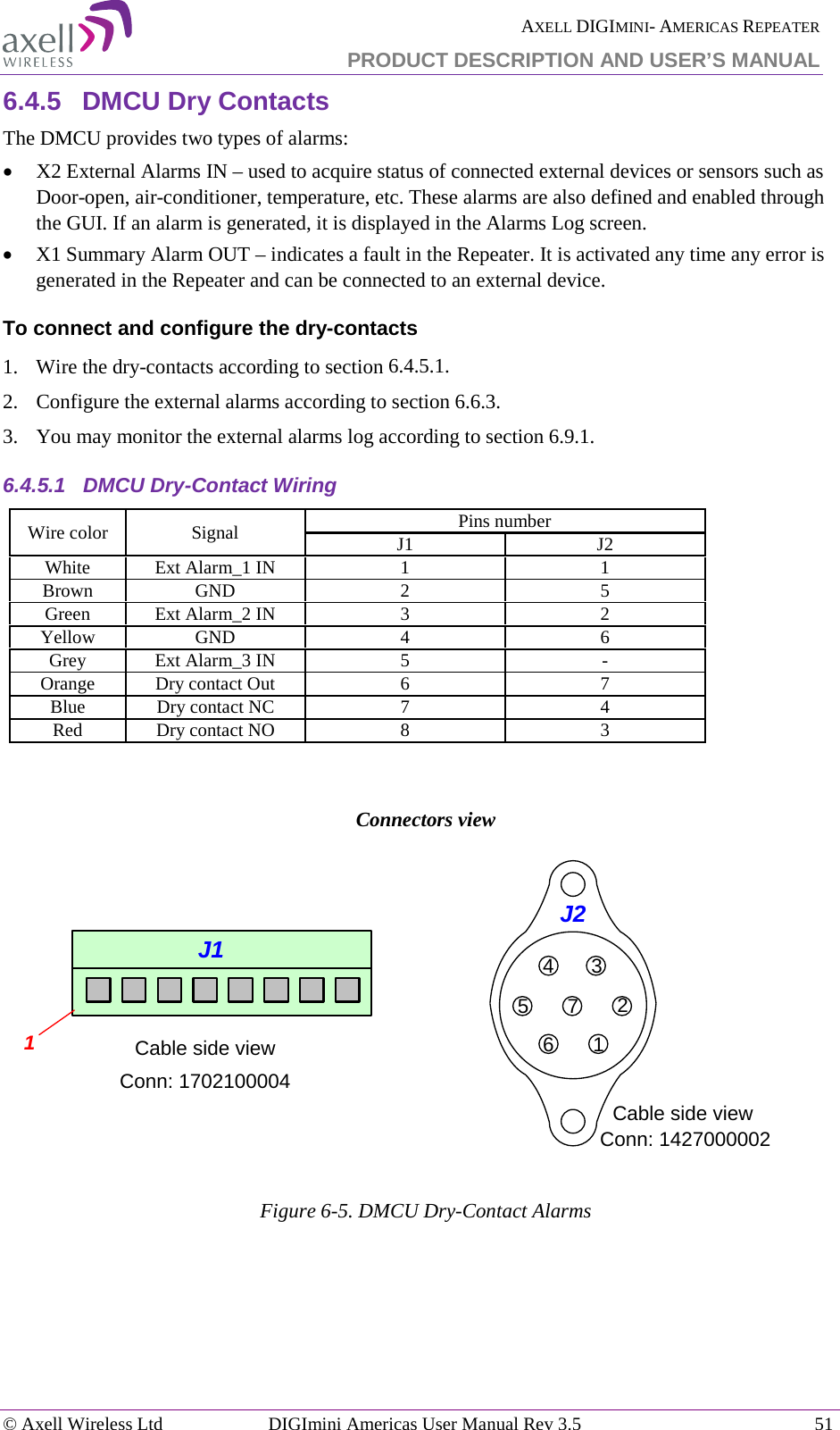  AXELL DIGIMINI- AMERICAS REPEATER PRODUCT DESCRIPTION AND USER’S MANUAL © Axell Wireless Ltd DIGImini Americas User Manual Rev 3.5  51  6.4.5  DMCU Dry Contacts The DMCU provides two types of alarms: • X2 External Alarms IN – used to acquire status of connected external devices or sensors such as Door-open, air-conditioner, temperature, etc. These alarms are also defined and enabled through the GUI. If an alarm is generated, it is displayed in the Alarms Log screen. • X1 Summary Alarm OUT – indicates a fault in the Repeater. It is activated any time any error is generated in the Repeater and can be connected to an external device.  To connect and configure the dry-contacts 1.   Wire the dry-contacts according to section  6.4.5.1. 2.  Configure the external alarms according to section  6.6.3. 3.  You may monitor the external alarms log according to section  6.9.1. 6.4.5.1  DMCU Dry-Contact Wiring Wire color Signal Pins number J1 J2 White Ext Alarm_1 IN 1 1 Brown GND 2 5 Green Ext Alarm_2 IN 3 2 Yellow GND 4 6 Grey Ext Alarm_3 IN 5 - Orange  Dry contact Out 6 7 Blue Dry contact NC 7 4 Red Dry contact NO 8 3   Connectors view   Figure  6-5. DMCU Dry-Contact Alarms    Cable side view1Conn: 1702100004J1 1234567J2Cable side viewConn: 1427000002