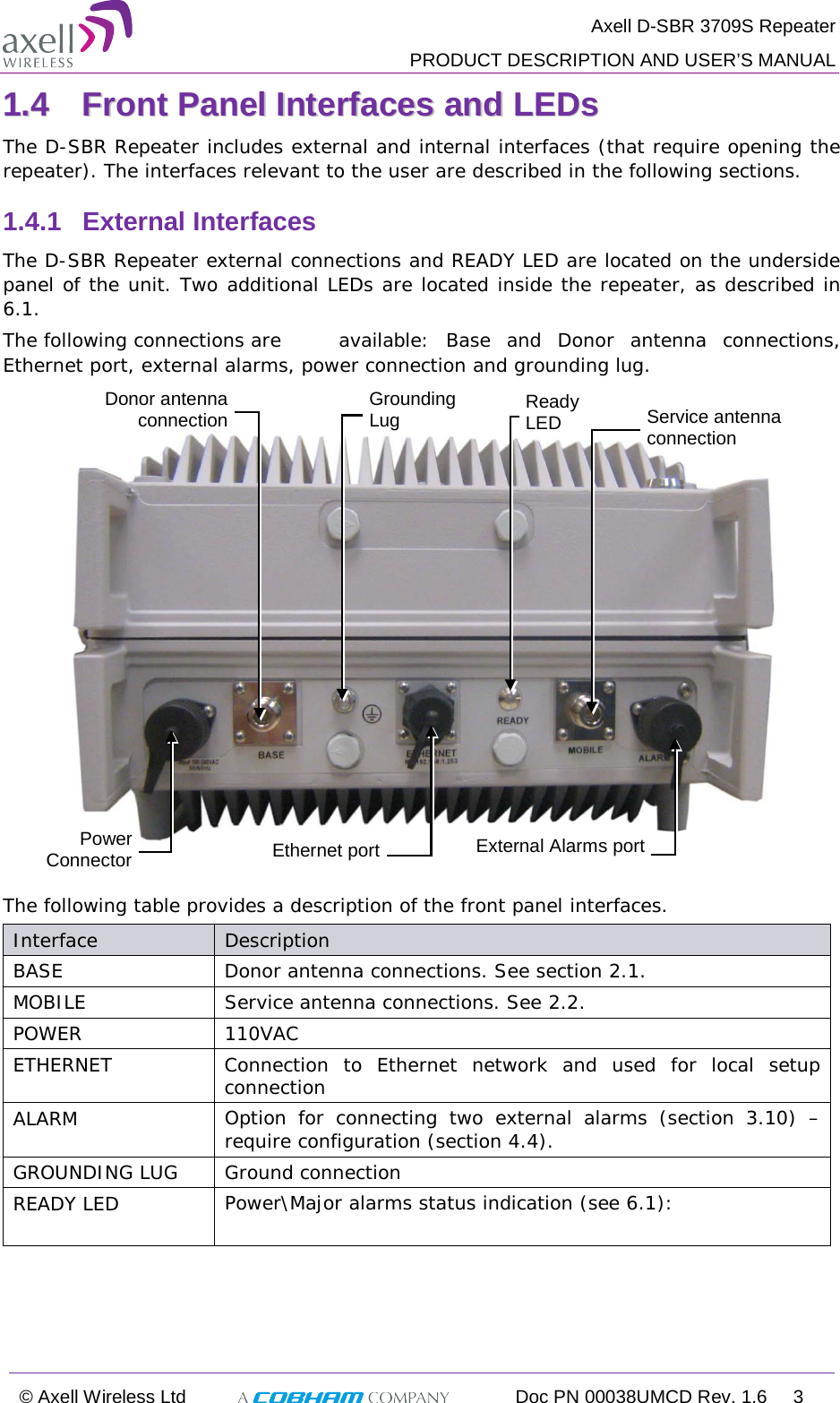  Axell D-SBR 3709S Repeater  PRODUCT DESCRIPTION AND USER’S MANUAL  © Axell Wireless Ltd  Doc PN 00038UMCD Rev. 1.6  3  11..44  FFrroonntt  PPaanneell  IInntteerrffaacceess  aanndd  LLEEDDss  The D-SBR Repeater includes external and internal interfaces (that require opening the repeater). The interfaces relevant to the user are described in the following sections. 1.4.1  External Interfaces The D-SBR Repeater external connections and READY LED are located on the underside panel of the unit. Two additional LEDs are located inside the repeater, as described in  6.1. The following connections are  available: Base and Donor antenna connections, Ethernet port, external alarms, power connection and grounding lug.    The following table provides a description of the front panel interfaces. Interface Description BASE  Donor antenna connections. See section  2.1. MOBILE Service antenna connections. See  2.2. POWER 110VAC  ETHERNET Connection to Ethernet network and used for local setup connection ALARM Option for connecting two external alarms (section  3.10)  – require configuration (section  4.4).  GROUNDING LUG Ground connection READY LED Power\Major alarms status indication (see  6.1):   Service antenna connection Donor antenna connection External Alarms port Power Connector Ethernet port Grounding Lug Ready LED   
