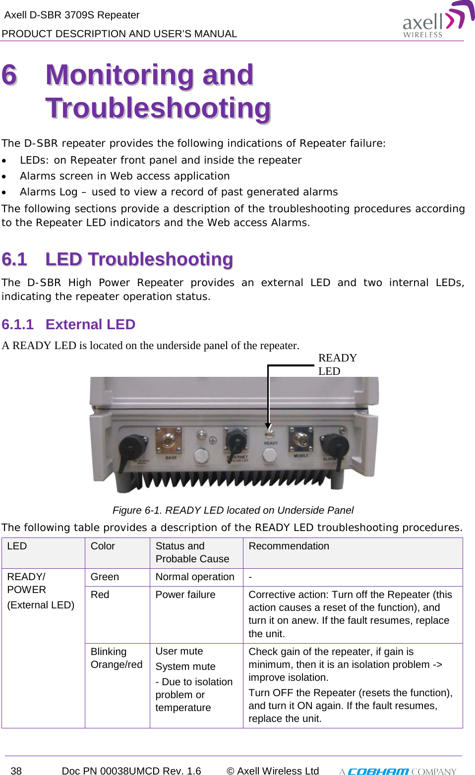  Axell D-SBR 3709S Repeater PRODUCT DESCRIPTION AND USER’S MANUAL 38 Doc PN 00038UMCD Rev. 1.6 © Axell Wireless Ltd   66  MMoonniittoorriinngg  aanndd  TTrroouubblleesshhoooottiinngg  The D-SBR repeater provides the following indications of Repeater failure:  • LEDs: on Repeater front panel and inside the repeater • Alarms screen in Web access application  • Alarms Log – used to view a record of past generated alarms  The following sections provide a description of the troubleshooting procedures according to the Repeater LED indicators and the Web access Alarms. 66..11  LLEEDD  TTrroouubblleesshhoooottiinngg    The  D-SBR  High Power Repeater provides an external LED and two internal LEDs, indicating the repeater operation status. 6.1.1  External LED A READY LED is located on the underside panel of the repeater.    Figure  6-1. READY LED located on Underside Panel The following table provides a description of the READY LED troubleshooting procedures. LED Color Status and Probable Cause Recommendation READY/ POWER (External LED)  Green  Normal operation  - Red Power failure Corrective action: Turn off the Repeater (this action causes a reset of the function), and turn it on anew. If the fault resumes, replace the unit. Blinking Orange/red User mute System mute - Due to isolation problem or temperature   Check gain of the repeater, if gain is minimum, then it is an isolation problem -&gt; improve isolation. Turn OFF the Repeater (resets the function), and turn it ON again. If the fault resumes, replace the unit. READY LED   