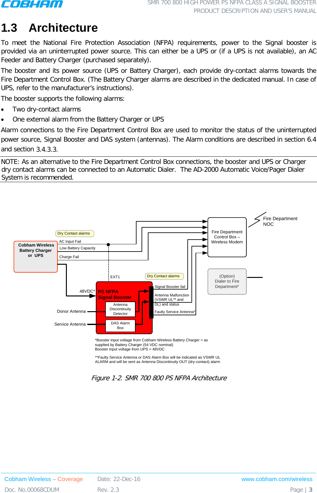  SMR 700 800 HIGH POWER PS NFPA CLASS A SIGNAL BOOSTER  PRODUCT DESCRIPTION AND USER’S MANUAL Cobham Wireless – Coverage Date: 22-Dec-16 www.cobham.com/wireless Doc. No.00068CDUM  Rev. 2.3  Page | 3  1.3  Architecture  To meet the National Fire Protection Association (NFPA) requirements, power to the Signal booster is provided via an uninterrupted power source. This can either be a UPS or (if a UPS is not available), an AC Feeder and Battery Charger (purchased separately).  The booster and its power source (UPS or Battery Charger), each provide dry-contact alarms towards the Fire Department Control Box. (The Battery Charger alarms are described in the dedicated manual. In case of UPS, refer to the manufacturer’s instructions). The booster supports the following alarms: • Two dry-contact alarms • One external alarm from the Battery Charger or UPS Alarm connections to the Fire Department Control Box are used to monitor the status of the uninterrupted power source, Signal Booster and DAS system (antennas). The Alarm conditions are described in section  6.4 and section  3.4.3.3.  NOTE: As an alternative to the Fire Department Control Box connections, the booster and UPS or Charger dry contact alarms can be connected to an Automatic Dialer.  The AD-2000 Automatic Voice/Pager Dialer System is recommended.  Fire Department Control Box – Wireless ModemCharge FailLow Battery CapacitySignal Booster failFire Department NOC Service Antenna (Option) Dialer to Fire Department*PS NFPASignal BoosterDonor AntennaDry Contact alarmsDry Contact alarms**Faulty Service Antenna or DAS Alarm Box will be indicated as VSWR UL ALARM and will be sent as Antenna Discontinuity OUT (dry-contact) alarm Cobham Wireless Battery Chargeror  UPSAntenna Malfunction(VSWR UL** and DL) and statusAntenna Discontinuity DetectorDAS Alarm BoxFaulty Service Antenna*AC Input FailEXT148VDC**Booster input voltage from Cobham Wireless Battery Charger = as supplied by Battery Charger (54 VDC nominal)Booster input voltage from UPS = 48VDC Figure  1-2. SMR 700 800 PS NFPA Architecture 