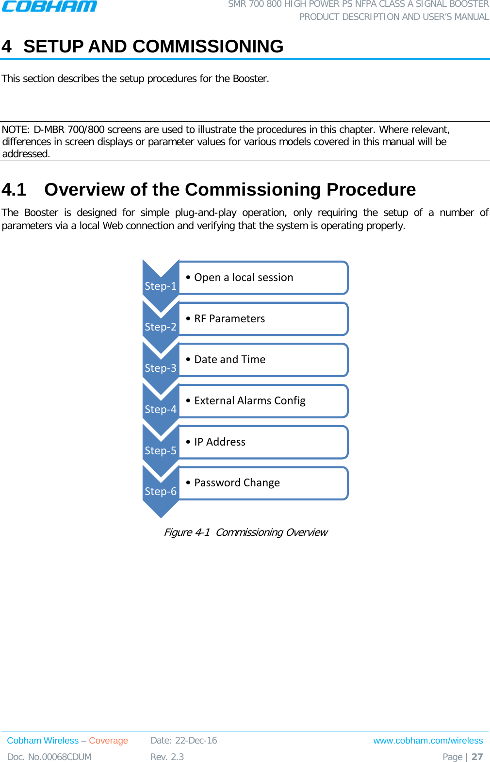  SMR 700 800 HIGH POWER PS NFPA CLASS A SIGNAL BOOSTER  PRODUCT DESCRIPTION AND USER’S MANUAL Cobham Wireless – Coverage Date: 22-Dec-16 www.cobham.com/wireless Doc. No.00068CDUM  Rev. 2.3  Page | 27  4  SETUP AND COMMISSIONING This section describes the setup procedures for the Booster.    NOTE: D-MBR 700/800 screens are used to illustrate the procedures in this chapter. Where relevant, differences in screen displays or parameter values for various models covered in this manual will be addressed.  4.1  Overview of the Commissioning Procedure The  Booster  is designed for simple plug-and-play operation, only requiring the setup of a number of parameters via a local Web connection and verifying that the system is operating properly.   Figure  4-1  Commissioning Overview  Step-1 •Open a local session Step-2 •RF Parameters Step-3 •Date and Time Step-4 •External Alarms Config Step-5 •IP Address Step-6 •Password Change 