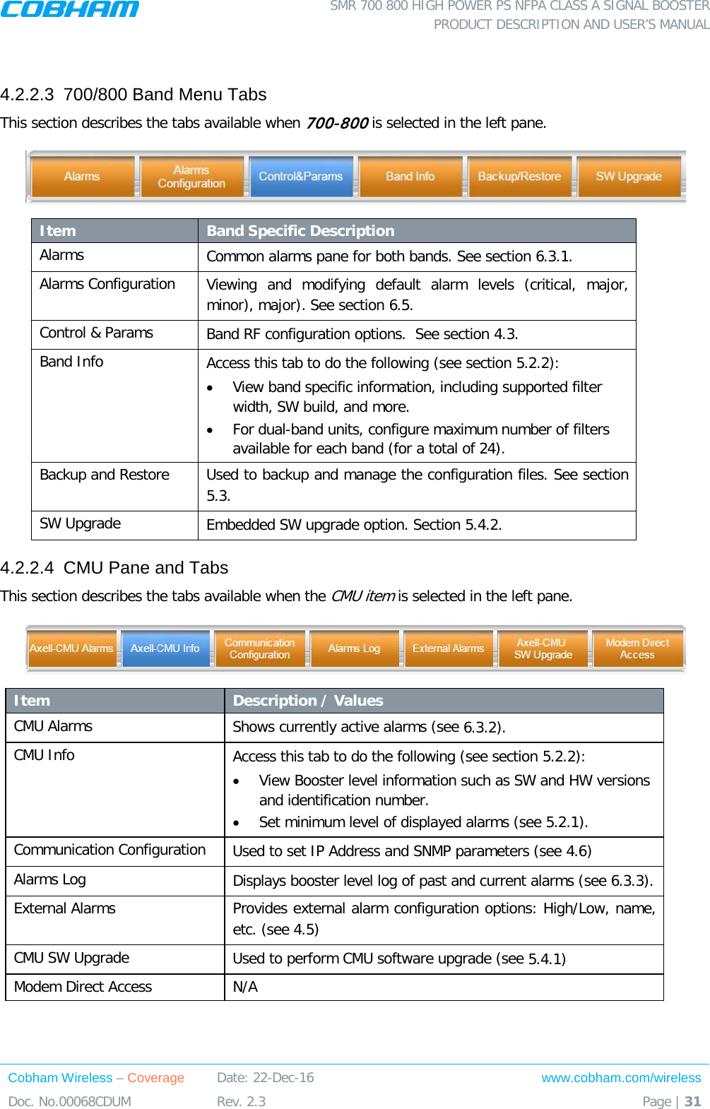  SMR 700 800 HIGH POWER PS NFPA CLASS A SIGNAL BOOSTER  PRODUCT DESCRIPTION AND USER’S MANUAL Cobham Wireless – Coverage Date: 22-Dec-16 www.cobham.com/wireless Doc. No.00068CDUM  Rev. 2.3  Page | 31   4.2.2.3  700/800 Band Menu Tabs  This section describes the tabs available when 700-800 is selected in the left pane.  Item Band Specific Description Alarms  Common alarms pane for both bands. See section  6.3.1. Alarms Configuration Viewing and modifying default alarm levels (critical, major, minor), major). See section  6.5.  Control &amp; Params  Band RF configuration options.  See section  4.3.  Band Info  Access this tab to do the following (see section  5.2.2): • View band specific information, including supported filter width, SW build, and more.  • For dual-band units, configure maximum number of filters available for each band (for a total of 24). Backup and Restore Used to backup and manage the configuration files. See section  5.3. SW Upgrade  Embedded SW upgrade option. Section  5.4.2. 4.2.2.4  CMU Pane and Tabs This section describes the tabs available when the CMU item is selected in the left pane.   Item Description / Values CMU Alarms Shows currently active alarms (see  6.3.2). CMU Info Access this tab to do the following (see section  5.2.2): • View Booster level information such as SW and HW versions and identification number.  • Set minimum level of displayed alarms (see  5.2.1). Communication Configuration Used to set IP Address and SNMP parameters (see  4.6) Alarms Log Displays booster level log of past and current alarms (see  6.3.3). External Alarms Provides external alarm configuration options: High/Low, name, etc. (see  4.5) CMU SW Upgrade Used to perform CMU software upgrade (see  5.4.1) Modem Direct Access N/A   