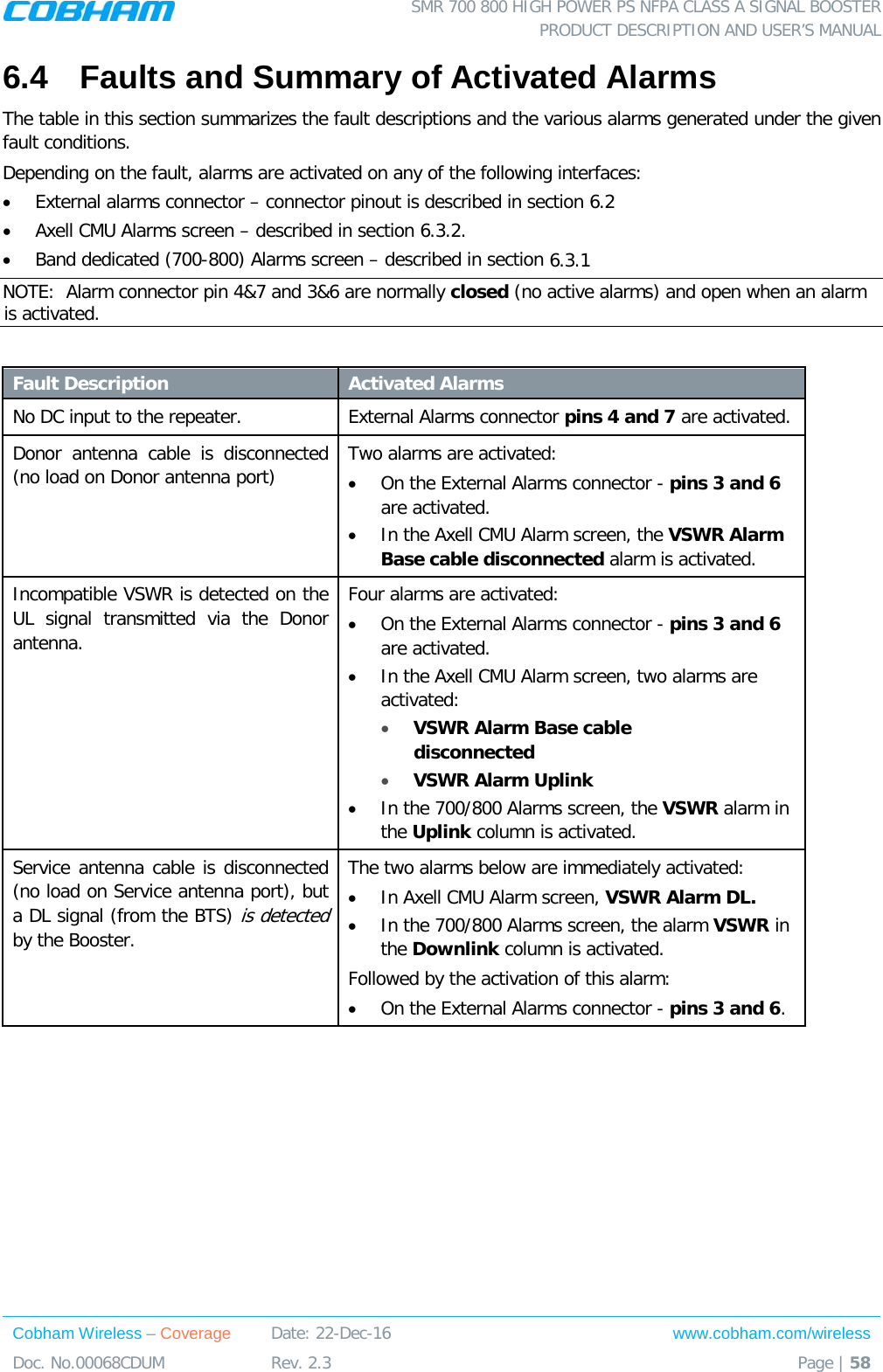  SMR 700 800 HIGH POWER PS NFPA CLASS A SIGNAL BOOSTER  PRODUCT DESCRIPTION AND USER’S MANUAL Cobham Wireless – Coverage Date: 22-Dec-16 www.cobham.com/wireless Doc. No.00068CDUM  Rev. 2.3  Page | 58  6.4  Faults and Summary of Activated Alarms  The table in this section summarizes the fault descriptions and the various alarms generated under the given fault conditions. Depending on the fault, alarms are activated on any of the following interfaces:  • External alarms connector – connector pinout is described in section  6.2 • Axell CMU Alarms screen – described in section  6.3.2. • Band dedicated (700-800) Alarms screen – described in section  6.3.1 NOTE:  Alarm connector pin 4&amp;7 and 3&amp;6 are normally closed (no active alarms) and open when an alarm is activated.    Fault Description Activated Alarms No DC input to the repeater. External Alarms connector pins 4 and 7 are activated. Donor antenna cable is disconnected (no load on Donor antenna port) Two alarms are activated: • On the External Alarms connector - pins 3 and 6 are activated. • In the Axell CMU Alarm screen, the VSWR Alarm Base cable disconnected alarm is activated. Incompatible VSWR is detected on the UL signal transmitted via the Donor antenna. Four alarms are activated: • On the External Alarms connector - pins 3 and 6 are activated. • In the Axell CMU Alarm screen, two alarms are activated: • VSWR Alarm Base cable disconnected • VSWR Alarm Uplink • In the 700/800 Alarms screen, the VSWR alarm in the Uplink column is activated. Service antenna cable is disconnected (no load on Service antenna port), but a DL signal (from the BTS) is detected by the Booster. The two alarms below are immediately activated: • In Axell CMU Alarm screen, VSWR Alarm DL. • In the 700/800 Alarms screen, the alarm VSWR in the Downlink column is activated. Followed by the activation of this alarm: • On the External Alarms connector - pins 3 and 6.  