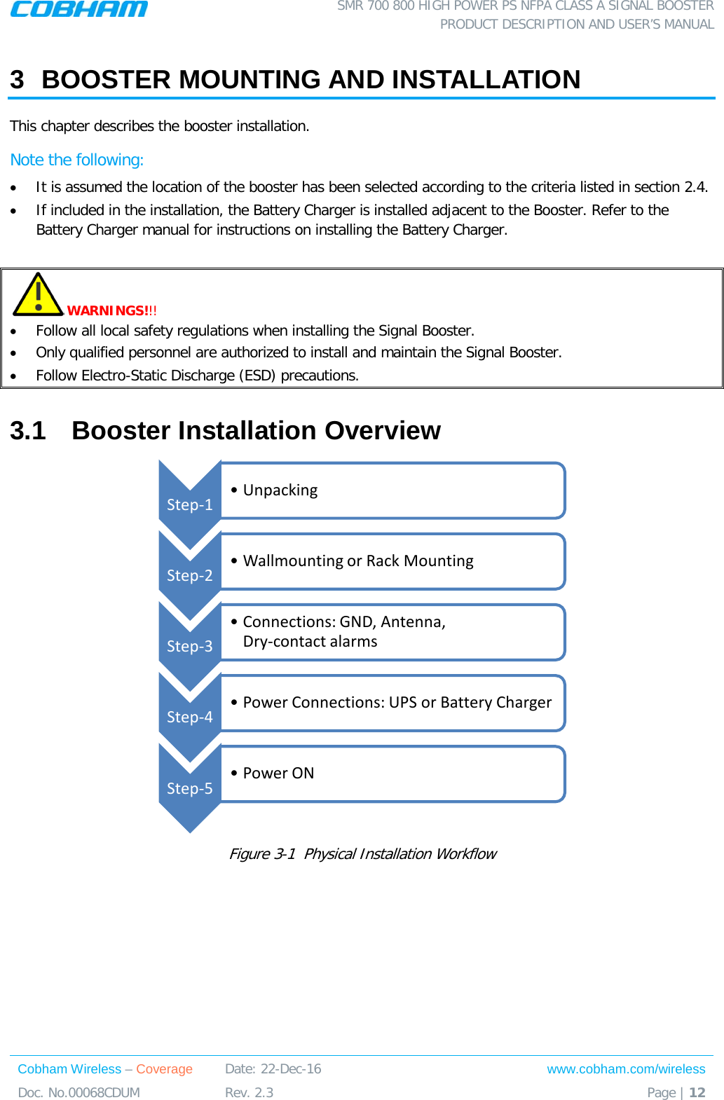  SMR 700 800 HIGH POWER PS NFPA CLASS A SIGNAL BOOSTER  PRODUCT DESCRIPTION AND USER’S MANUAL Cobham Wireless – Coverage Date: 22-Dec-16 www.cobham.com/wireless Doc. No.00068CDUM  Rev. 2.3  Page | 12  3  BOOSTER MOUNTING AND INSTALLATION  This chapter describes the booster installation.  Note the following: • It is assumed the location of the booster has been selected according to the criteria listed in section  2.4. • If included in the installation, the Battery Charger is installed adjacent to the Booster. Refer to the Battery Charger manual for instructions on installing the Battery Charger.   WARNINGS!!!  • Follow all local safety regulations when installing the Signal Booster. • Only qualified personnel are authorized to install and maintain the Signal Booster. • Follow Electro-Static Discharge (ESD) precautions. 3.1  Booster Installation Overview  Figure  3-1  Physical Installation Workflow Step-1 •Unpacking Step-2 •Wallmounting or Rack Mounting Step-3 •Connections: GND, Antenna,  Dry-contact alarms Step-4 •Power Connections: UPS or Battery Charger Step-5 •Power ON 