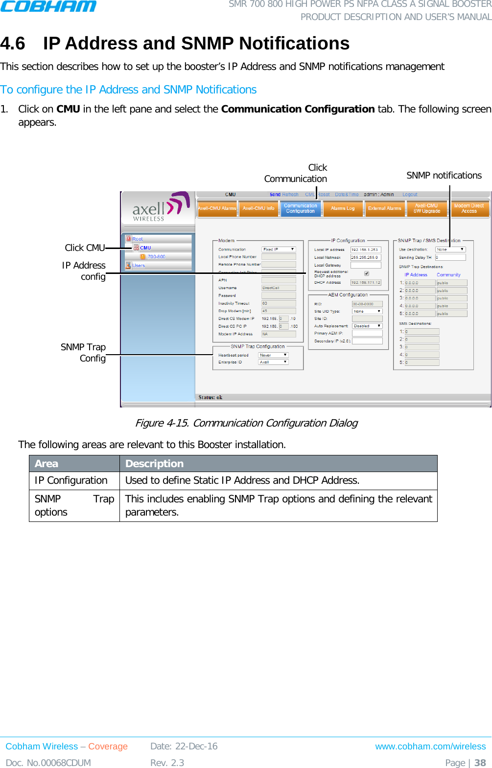 SMR 700 800 HIGH POWER PS NFPA CLASS A SIGNAL BOOSTER  PRODUCT DESCRIPTION AND USER’S MANUAL Cobham Wireless – Coverage Date: 22-Dec-16 www.cobham.com/wireless Doc. No.00068CDUM  Rev. 2.3  Page | 38  4.6  IP Address and SNMP Notifications This section describes how to set up the booster’s IP Address and SNMP notifications management To configure the IP Address and SNMP Notifications  1.  Click on CMU in the left pane and select the Communication Configuration tab. The following screen appears.      Figure  4-15. Communication Configuration Dialog The following areas are relevant to this Booster installation.  Area  Description IP Configuration Used to define Static IP Address and DHCP Address. SNMP Trap options This includes enabling SNMP Trap options and defining the relevant parameters.  SNMP notifications Click CMU Click  Communication SNMP Trap Config IP Address config 