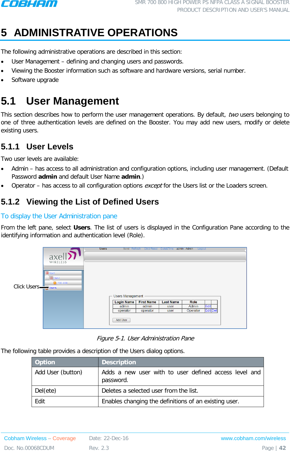  SMR 700 800 HIGH POWER PS NFPA CLASS A SIGNAL BOOSTER  PRODUCT DESCRIPTION AND USER’S MANUAL Cobham Wireless – Coverage Date: 22-Dec-16 www.cobham.com/wireless Doc. No.00068CDUM  Rev. 2.3  Page | 42  5  ADMINISTRATIVE OPERATIONS The following administrative operations are described in this section: • User Management – defining and changing users and passwords.  • Viewing the Booster information such as software and hardware versions, serial number. • Software upgrade 5.1  User Management This section describes how to perform the user management operations. By default, two users belonging to one of three authentication levels are defined on the Booster. You may add new users, modify or delete existing users.  5.1.1  User Levels Two user levels are available:  • Admin – has access to all administration and configuration options, including user management. (Default Password admin and default User Name admin.) • Operator – has access to all configuration options except for the Users list or the Loaders screen.  5.1.2  Viewing the List of Defined Users  To display the User Administration pane From the left pane, select Users. The list of users is displayed in the Configuration Pane according to the identifying information and authentication level (Role).  Figure  5-1. User Administration Pane The following table provides a description of the Users dialog options. Option Description Add User (button) Adds a new user with to user defined access level and password.  Del(ete) Deletes a selected user from the list. Edit   Enables changing the definitions of an existing user.   Click Users 