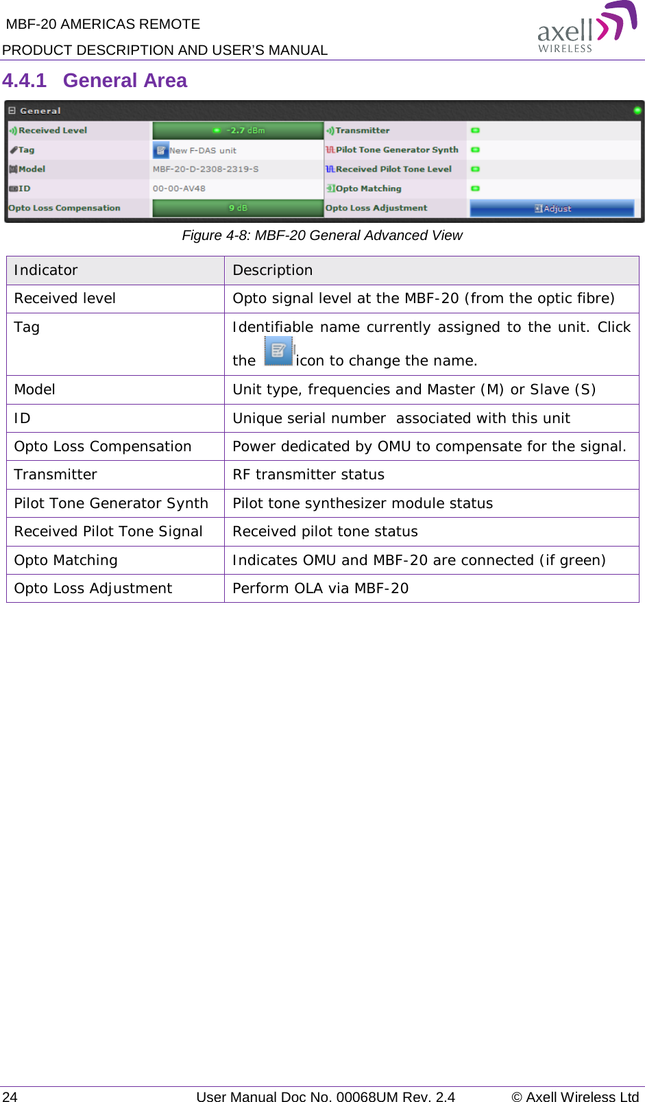  MBF-20 AMERICAS REMOTE PRODUCT DESCRIPTION AND USER’S MANUAL 24   User Manual Doc No. 00068UM Rev. 2.4 © Axell Wireless Ltd 4.4.1  General Area  Figure  4-8: MBF-20 General Advanced View Indicator Description Received level  Opto signal level at the MBF-20 (from the optic fibre) Tag  Identifiable name currently assigned to the unit. Click the  icon to change the name. Model  Unit type, frequencies and Master (M) or Slave (S) ID  Unique serial number  associated with this unit Opto Loss Compensation Power dedicated by OMU to compensate for the signal. Transmitter RF transmitter status Pilot Tone Generator Synth Pilot tone synthesizer module status Received Pilot Tone Signal Received pilot tone status Opto Matching Indicates OMU and MBF-20 are connected (if green) Opto Loss Adjustment Perform OLA via MBF-20    