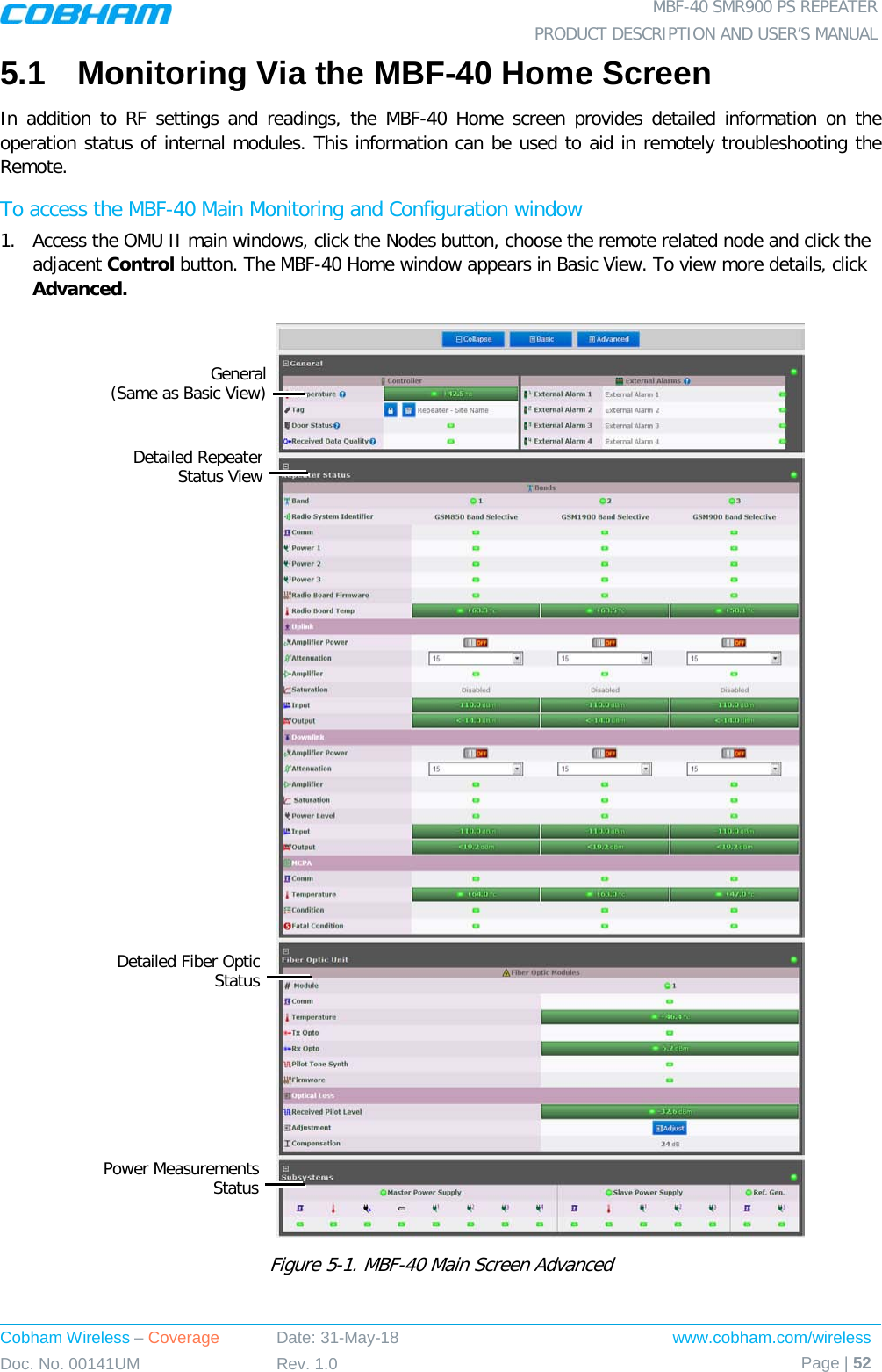  MBF-40 SMR900 PS REPEATER PRODUCT DESCRIPTION AND USER’S MANUAL Cobham Wireless – Coverage Date: 31-May-18 www.cobham.com/wireless Doc. No. 00141UM Rev. 1.0 Page | 52  5.1  Monitoring Via the MBF-40 Home Screen In addition to RF settings and readings, the MBF-40 Home screen provides detailed information on the operation status of internal modules. This information can be used to aid in remotely troubleshooting the Remote. To access the MBF-40 Main Monitoring and Configuration window 1.  Access the OMU II main windows, click the Nodes button, choose the remote related node and click the adjacent Control button. The MBF-40 Home window appears in Basic View. To view more details, click Advanced.         Figure  5-1. MBF-40 Main Screen Advanced General  (Same as Basic View)   Detailed Repeater Status View  Detailed Fiber Optic Status Power Measurements Status 