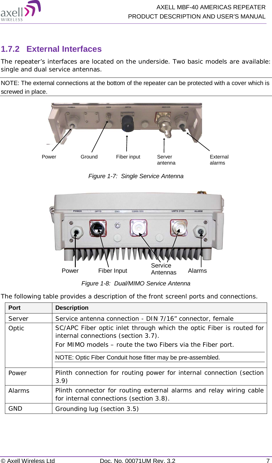   AXELL MBF-40 AMERICAS REPEATER PRODUCT DESCRIPTION AND USER’S MANUAL © Axell Wireless Ltd Doc. No. 00071UM Rev. 3.2  7  1.7.2  External Interfaces The repeater’s interfaces are located on the underside. Two basic models are available: single and dual service antennas. NOTE: The external connections at the bottom of the repeater can be protected with a cover which is screwed in place.  Figure  1-7:  Single Service Antenna    Figure  1-8:  Dual/MIMO Service Antenna The following table provides a description of the front screenl ports and connections. Port Description Server Service antenna connection - DIN 7/16” connector, female Optic SC/APC Fiber optic inlet through which the optic Fiber is routed for internal connections (section  3.7). For MIMO models – route the two Fibers via the Fiber port. NOTE: Optic Fiber Conduit hose fitter may be pre-assembled. Power Plinth connection for routing power for internal connection (section  3.9) Alarms Plinth connector for routing external alarms and relay wiring cable for internal connections (section  3.8). GND Grounding lug (section  3.5)   Power Fiber inputGround Server antenna External alarmsService Antennas Fiber Input Power Alarms 