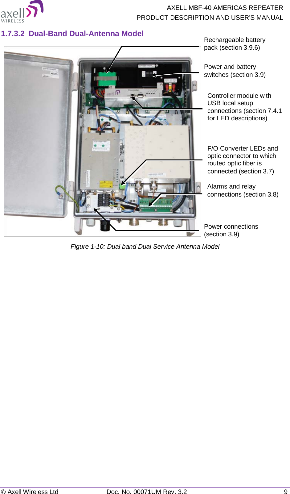   AXELL MBF-40 AMERICAS REPEATER PRODUCT DESCRIPTION AND USER’S MANUAL © Axell Wireless Ltd Doc. No. 00071UM Rev. 3.2  9 1.7.3.2  Dual-Band Dual-Antenna Model    Figure  1-10: Dual band Dual Service Antenna Model   F/O Converter LEDs and optic connector to which routed optic fiber is connected (section  3.7) Power connections (section  3.9) Controller module with USB local setup connections (section  7.4.1 for LED descriptions) Rechargeable battery pack (section  3.9.6) Power and battery switches (section  3.9)  Alarms and relay connections (section  3.8)  