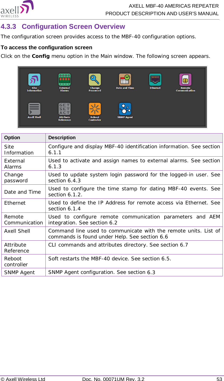   AXELL MBF-40 AMERICAS REPEATER PRODUCT DESCRIPTION AND USER’S MANUAL © Axell Wireless Ltd Doc. No. 00071UM Rev. 3.2 53 4.3.3  Configuration Screen Overview The configuration screen provides access to the MBF-40 configuration options. To access the configuration screen Click on the Config menu option in the Main window. The following screen appears.  Option Description Site Information Configure and display MBF-40 identification information. See section  6.1.1  External Alarms Used to activate and assign names to external alarms. See section  6.1.3 Change password Used to update system login password for the logged-in user. See section  6.4.3 Date and Time Used to configure the time stamp for dating MBF-40 events. See section  6.1.2. Ethernet Used to define the IP Address for remote access via Ethernet. See section  6.1.4 Remote Communication Used to configure remote communication parameters and AEM integration. See section  6.2 Axell Shell Command line used to communicate with the remote units. List of commands is found under Help. See section  6.6 Attribute Reference  CLI commands and attributes directory. See section  6.7 Reboot controller Soft restarts the MBF-40 device. See section  6.5. SNMP Agent SNMP Agent configuration. See section  6.3    