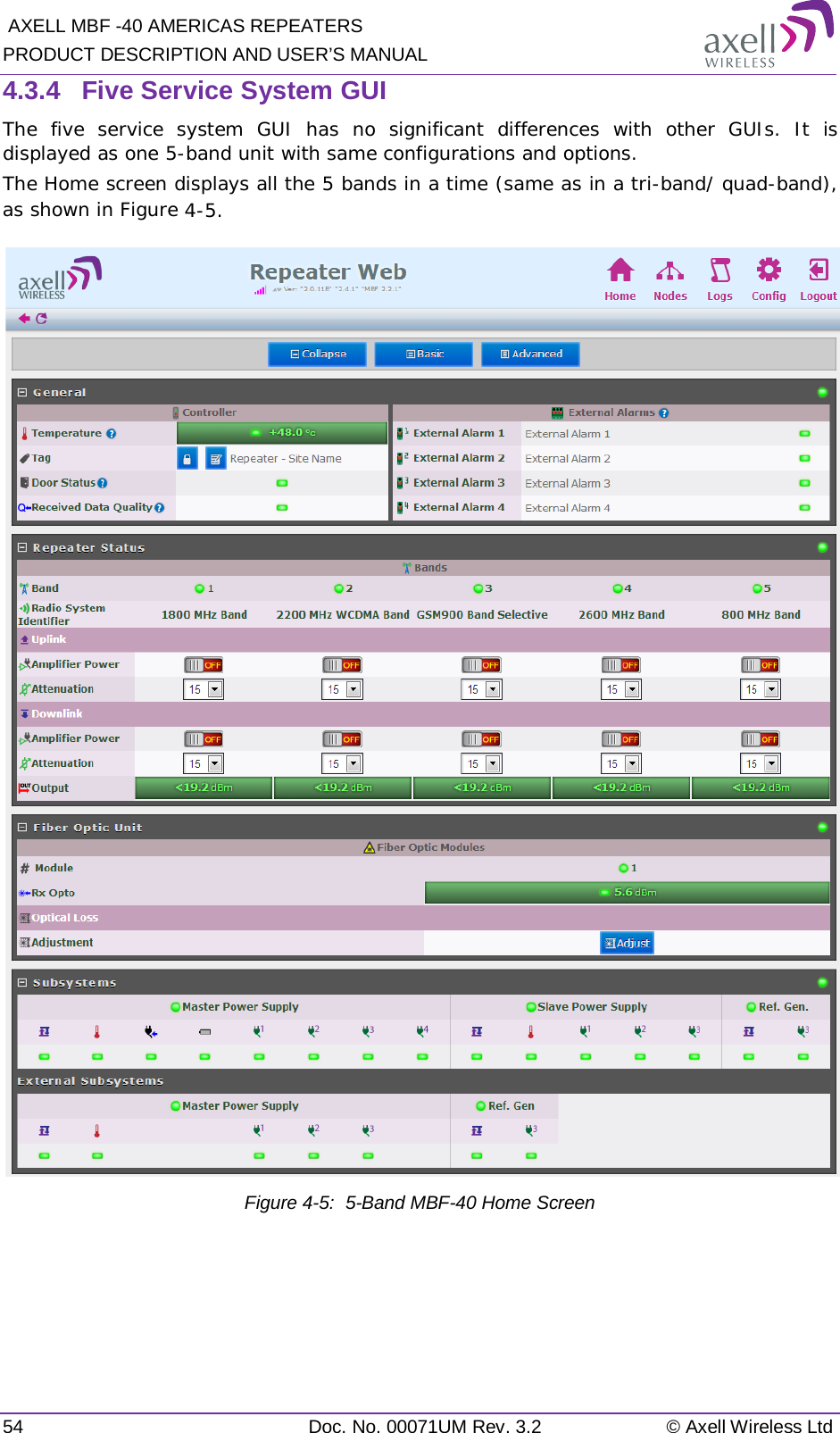  AXELL MBF -40 AMERICAS REPEATERS PRODUCT DESCRIPTION AND USER’S MANUAL 54 Doc. No. 00071UM Rev. 3.2 © Axell Wireless Ltd 4.3.4  Five Service System GUI The five service system GUI has no significant differences with other GUIs. It is displayed as one 5-band unit with same configurations and options.  The Home screen displays all the 5 bands in a time (same as in a tri-band/ quad-band), as shown in Figure  4-5.   Figure  4-5:  5-Band MBF-40 Home Screen 