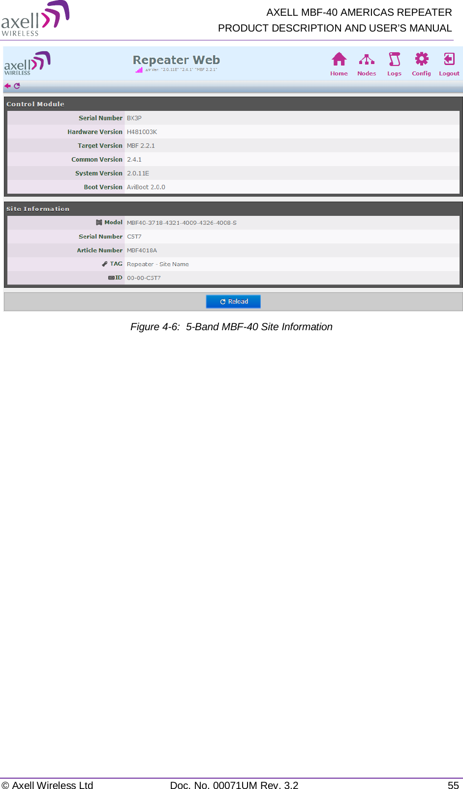   AXELL MBF-40 AMERICAS REPEATER PRODUCT DESCRIPTION AND USER’S MANUAL © Axell Wireless Ltd Doc. No. 00071UM Rev. 3.2 55  Figure  4-6:  5-Band MBF-40 Site Information 