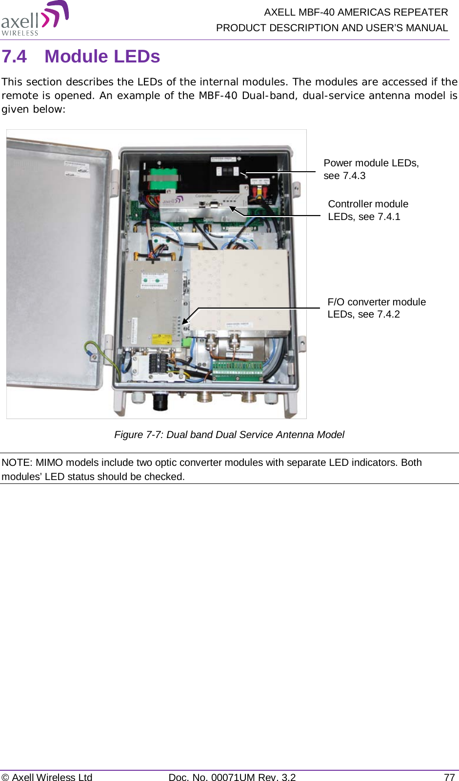   AXELL MBF-40 AMERICAS REPEATER PRODUCT DESCRIPTION AND USER’S MANUAL © Axell Wireless Ltd Doc. No. 00071UM Rev. 3.2 77 7.4  Module LEDs This section describes the LEDs of the internal modules. The modules are accessed if the remote is opened. An example of the MBF-40 Dual-band, dual-service antenna model is given below:    Figure  7-7: Dual band Dual Service Antenna Model NOTE: MIMO models include two optic converter modules with separate LED indicators. Both modules’ LED status should be checked.   F/O converter module LEDs, see  7.4.2 Controller module LEDs, see  7.4.1 Power module LEDs, see   7.4.3 