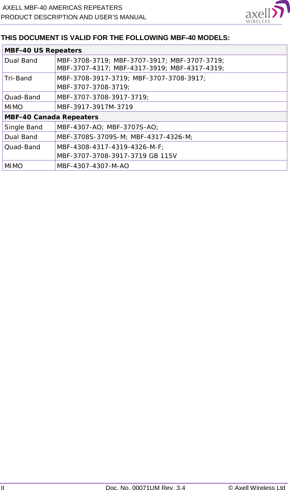  AXELL MBF-40 AMERICAS REPEATERS PRODUCT DESCRIPTION AND USER’S MANUAL II  Doc. No. 00071UM Rev. 3.4 © Axell Wireless Ltd THIS DOCUMENT IS VALID FOR THE FOLLOWING MBF-40 MODELS: MBF-40 US Repeaters Dual Band MBF-3708-3719; MBF-3707-3917; MBF-3707-3719;  MBF-3707-4317; MBF-4317-3919; MBF-4317-4319; Tri-Band MBF-3708-3917-3719; MBF-3707-3708-3917;  MBF-3707-3708-3719; Quad-Band MBF-3707-3708-3917-3719; MIMO MBF-3917-3917M-3719 MBF-40 Canada Repeaters Single Band MBF-4307-AO; MBF-3707S-AO; Dual Band MBF-3708S-3709S-M; MBF-4317-4326-M; Quad-Band MBF-4308-4317-4319-4326-M-F;  MBF-3707-3708-3917-3719 GB 115V MIMO MBF-4307-4307-M-AO    