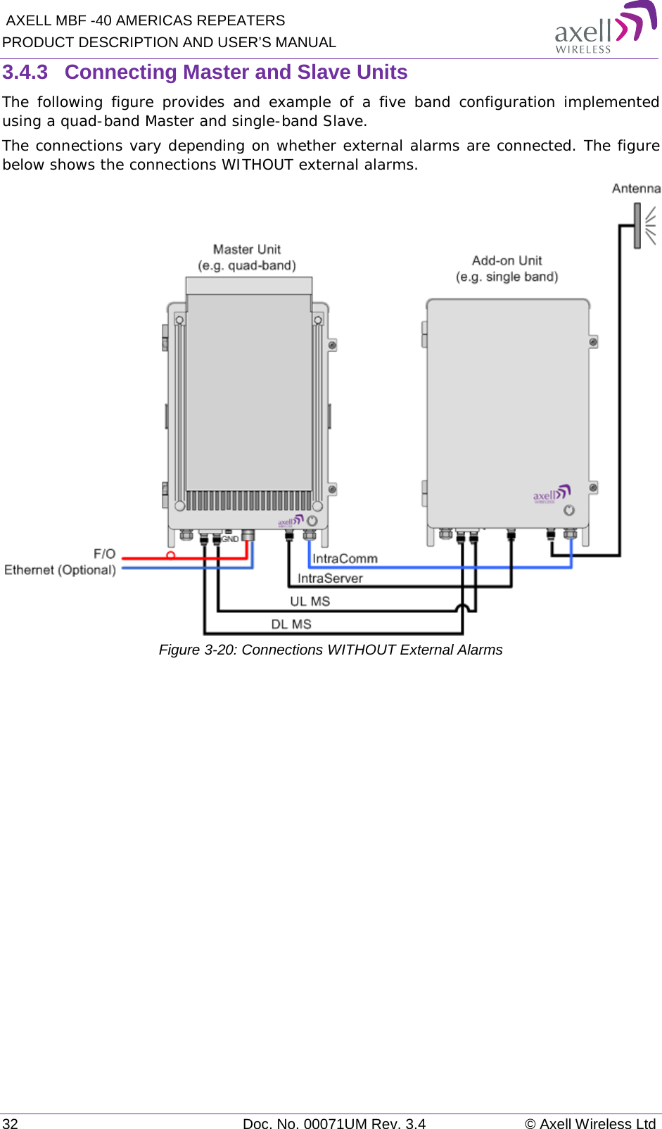  AXELL MBF -40 AMERICAS REPEATERS PRODUCT DESCRIPTION AND USER’S MANUAL 32 Doc. No. 00071UM Rev. 3.4 © Axell Wireless Ltd 3.4.3  Connecting Master and Slave Units The following figure provides and example of a five band configuration implemented using a quad-band Master and single-band Slave. The connections vary depending on whether external alarms are connected. The figure below shows the connections WITHOUT external alarms.  Figure  3-20: Connections WITHOUT External Alarms   