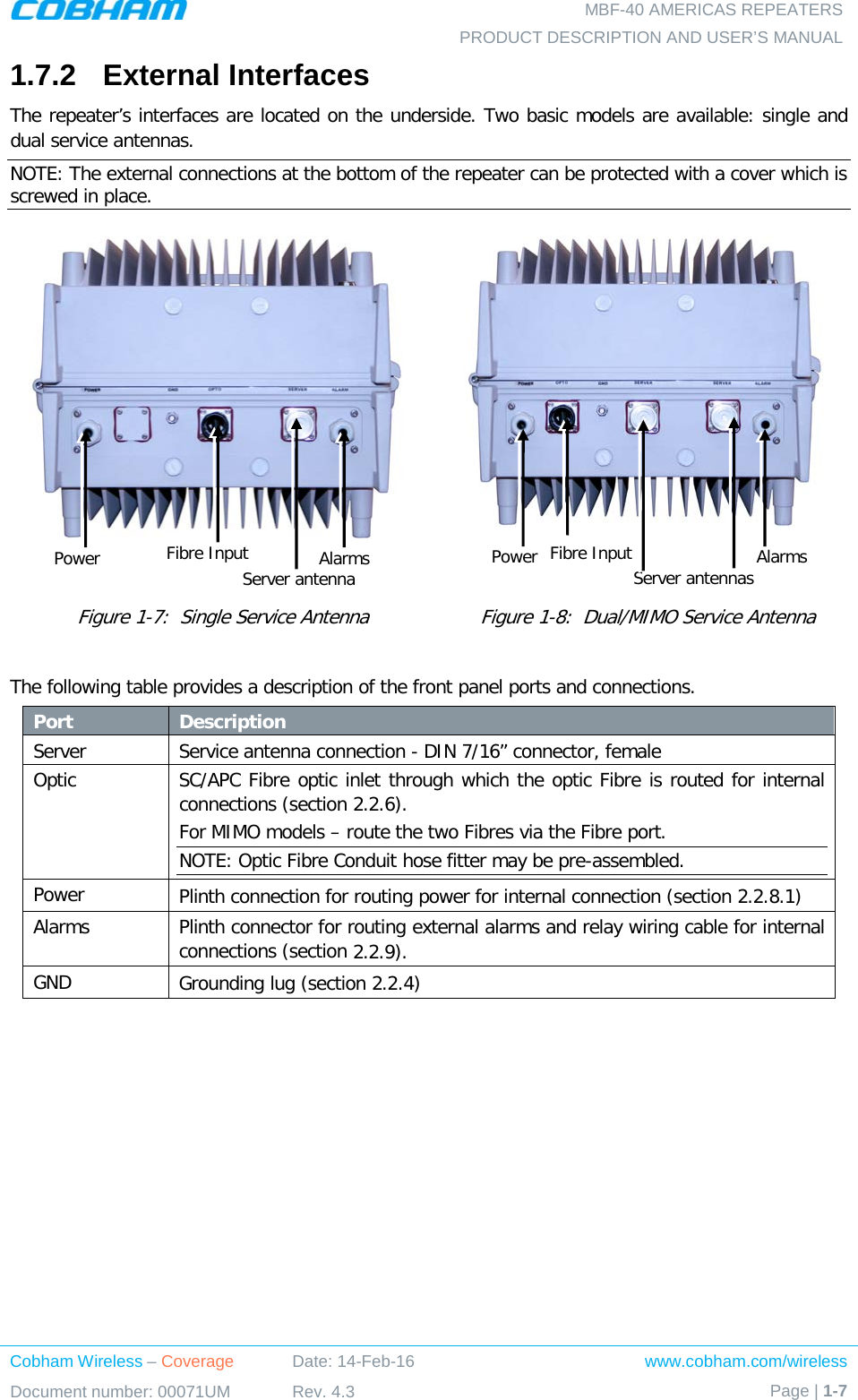   MBF-40 AMERICAS REPEATERS PRODUCT DESCRIPTION AND USER’S MANUAL Cobham Wireless – Coverage Date: 14-Feb-16 www.cobham.com/wireless Document number: 00071UM Rev. 4.3 Page | 1-7  1.7.2  External Interfaces The repeater’s interfaces are located on the underside. Two basic models are available: single and dual service antennas. NOTE: The external connections at the bottom of the repeater can be protected with a cover which is screwed in place.     Figure  1-7:  Single Service Antenna      Figure  1-8:  Dual/MIMO Service Antenna  The following table provides a description of the front panel ports and connections. Port Description Server Service antenna connection - DIN 7/16” connector, female Optic SC/APC Fibre optic inlet through which the optic Fibre is routed for internal connections (section  2.2.6). For MIMO models – route the two Fibres via the Fibre port. NOTE: Optic Fibre Conduit hose fitter may be pre-assembled. Power Plinth connection for routing power for internal connection (section  2.2.8.1) Alarms  Plinth connector for routing external alarms and relay wiring cable for internal connections (section  2.2.9). GND Grounding lug (section  2.2.4)   Fibre Input Power  Alarms Server antenna Fibre Input Power  Alarms Server antennas 