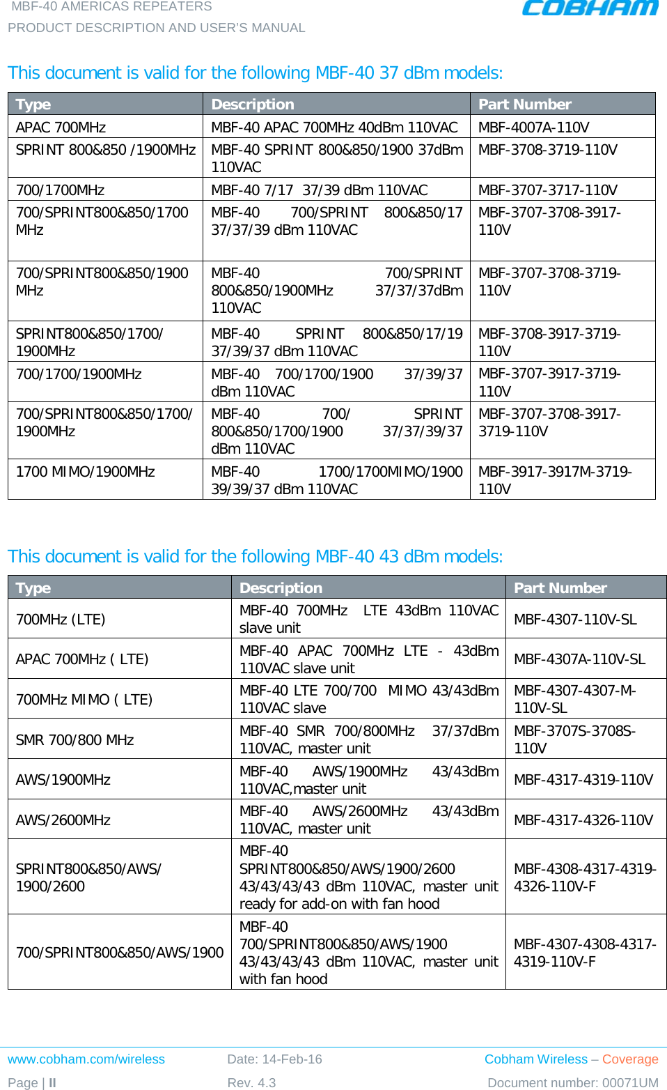  MBF-40 AMERICAS REPEATERS PRODUCT DESCRIPTION AND USER’S MANUAL  www.cobham.com/wireless Date: 14-Feb-16 Cobham Wireless – Coverage Page | II Rev. 4.3 Document number: 00071UM  This document is valid for the following MBF-40 37 dBm models: Type Description Part Number APAC 700MHz MBF-40 APAC 700MHz 40dBm 110VAC MBF-4007A-110V SPRINT 800&amp;850 /1900MHz MBF-40 SPRINT 800&amp;850/1900 37dBm 110VAC MBF-3708-3719-110V 700/1700MHz  MBF-40 7/17  37/39 dBm 110VAC MBF-3707-3717-110V 700/SPRINT800&amp;850/1700MHz  MBF-40  700/SPRINT 800&amp;850/17  37/37/39 dBm 110VAC MBF-3707-3708-3917-110V 700/SPRINT800&amp;850/1900MHz  MBF-40  700/SPRINT 800&amp;850/1900MHz  37/37/37dBm 110VAC MBF-3707-3708-3719-110V SPRINT800&amp;850/1700/ 1900MHz  MBF-40  SPRINT 800&amp;850/17/19   37/39/37 dBm 110VAC MBF-3708-3917-3719-110V 700/1700/1900MHz  MBF-40 700/1700/1900  37/39/37 dBm 110VAC MBF-3707-3917-3719-110V 700/SPRINT800&amp;850/1700/1900MHz  MBF-40 700/ SPRINT 800&amp;850/1700/1900  37/37/39/37 dBm 110VAC MBF-3707-3708-3917-3719-110V 1700 MIMO/1900MHz  MBF-40  1700/1700MIMO/1900  39/39/37 dBm 110VAC MBF-3917-3917M-3719-110V  This document is valid for the following MBF-40 43 dBm models: Type Description Part Number 700MHz (LTE) MBF-40 700MHz  LTE 43dBm 110VAC slave unit MBF-4307-110V-SL APAC 700MHz ( LTE) MBF-40 APAC 700MHz LTE -  43dBm 110VAC slave unit MBF-4307A-110V-SL 700MHz MIMO ( LTE) MBF-40 LTE 700/700  MIMO 43/43dBm 110VAC slave MBF-4307-4307-M-110V-SL SMR 700/800 MHz MBF-40 SMR 700/800MHz  37/37dBm 110VAC, master unit MBF-3707S-3708S-110V AWS/1900MHz MBF-40  AWS/1900MHz  43/43dBm 110VAC,master unit MBF-4317-4319-110V AWS/2600MHz MBF-40  AWS/2600MHz  43/43dBm 110VAC, master unit  MBF-4317-4326-110V SPRINT800&amp;850/AWS/ 1900/2600 MBF-40 SPRINT800&amp;850/AWS/1900/2600  43/43/43/43 dBm 110VAC, master unit ready for add-on with fan hood MBF-4308-4317-4319-4326-110V-F 700/SPRINT800&amp;850/AWS/1900 MBF-40 700/SPRINT800&amp;850/AWS/1900  43/43/43/43 dBm 110VAC, master unit with fan hood MBF-4307-4308-4317-4319-110V-F  