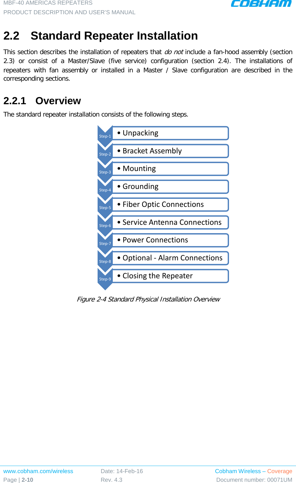 MBF-40 AMERICAS REPEATERS PRODUCT DESCRIPTION AND USER’S MANUAL www.cobham.com/wireless Page | 2-10 Date: 14-Feb-16 Rev. 4.3 Cobham Wireless – Coverage Document number: 00071UM  2.2  Standard Repeater Installation This section describes the installation of repeaters that do not include a fan-hood assembly (section  2.3)  or  consist of a Master/Slave (five service) configuration  (section   2.4).  The installations of repeaters with fan assembly or installed in a Master / Slave configuration are described in the corresponding sections. 2.2.1  Overview The standard repeater installation consists of the following steps.  Figure  2-4 Standard Physical Installation Overview Step-1  •Unpacking Step-2  •Bracket Assembly Step-3  •Mounting Step-4  •Grounding Step-5  •Fiber Optic Connections Step-6  •Service Antenna Connections Step-7  •Power Connections Step-8  •Optional - Alarm Connections Step-9  •Closing the Repeater 