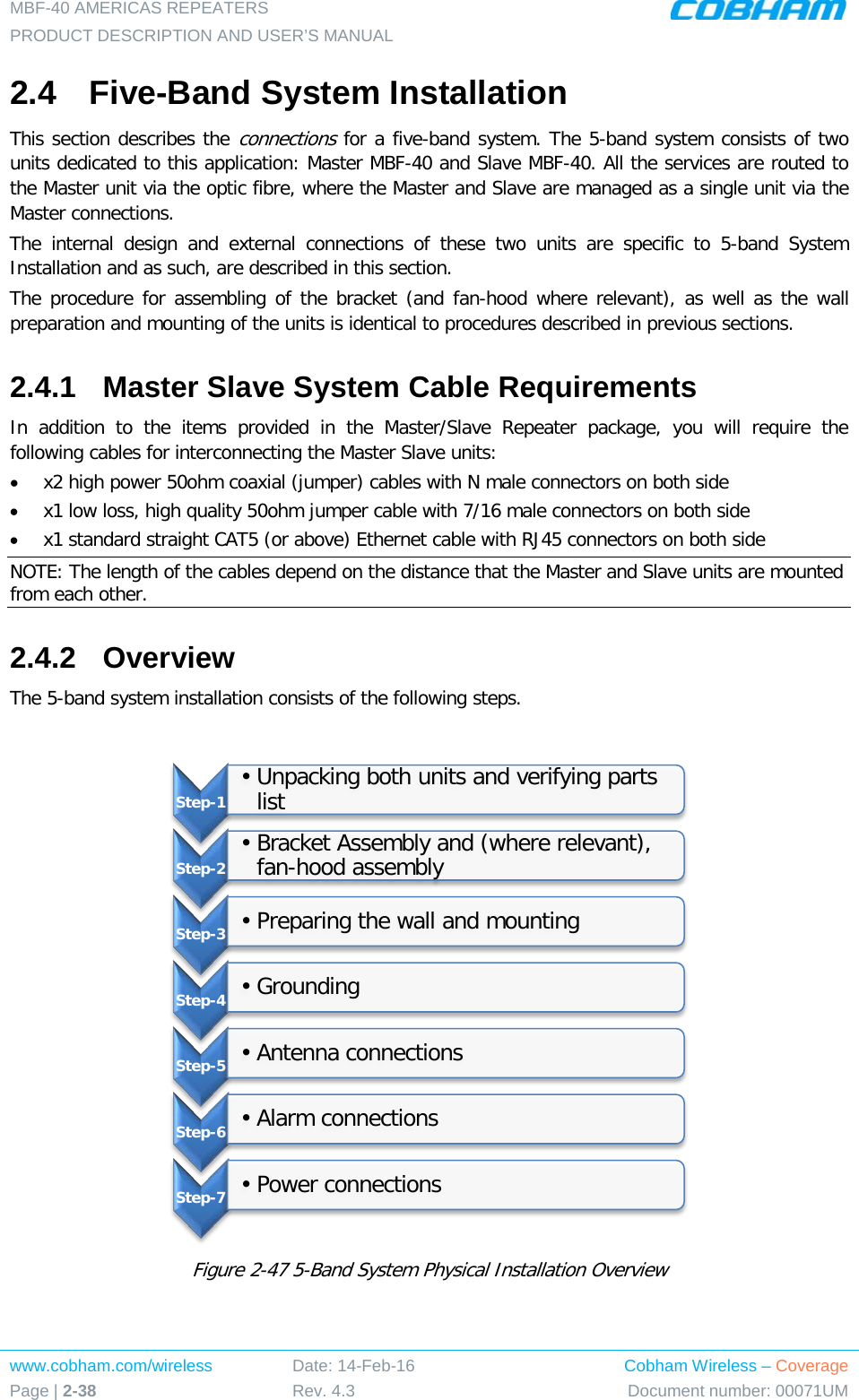 MBF-40 AMERICAS REPEATERS PRODUCT DESCRIPTION AND USER’S MANUAL www.cobham.com/wireless Page | 2-38 Date: 14-Feb-16 Rev. 4.3 Cobham Wireless – Coverage Document number: 00071UM  2.4  Five-Band System Installation This section describes the connections for a five-band system. The 5-band system consists of two units dedicated to this application: Master MBF-40 and Slave MBF-40. All the services are routed to the Master unit via the optic fibre, where the Master and Slave are managed as a single unit via the Master connections.  The internal design and external connections of these two  units are specific to 5-band System Installation and as such, are described in this section.  The procedure for assembling of the bracket (and fan-hood where relevant), as well as the wall preparation and mounting of the units is identical to procedures described in previous sections. 2.4.1  Master Slave System Cable Requirements  In addition to the items provided in the Master/Slave Repeater package, you will require the following cables for interconnecting the Master Slave units: • x2 high power 50ohm coaxial (jumper) cables with N male connectors on both side • x1 low loss, high quality 50ohm jumper cable with 7/16 male connectors on both side • x1 standard straight CAT5 (or above) Ethernet cable with RJ45 connectors on both side NOTE: The length of the cables depend on the distance that the Master and Slave units are mounted from each other. 2.4.2  Overview The 5-band system installation consists of the following steps.   Figure  2-47 5-Band System Physical Installation Overview Step-1  •Unpacking both units and verifying parts list Step-2  •Bracket Assembly and (where relevant), fan-hood assembly Step-3  •Preparing the wall and mounting Step-4  •Grounding Step-5  •Antenna connections Step-6  •Alarm connections Step-7 •Power connections 