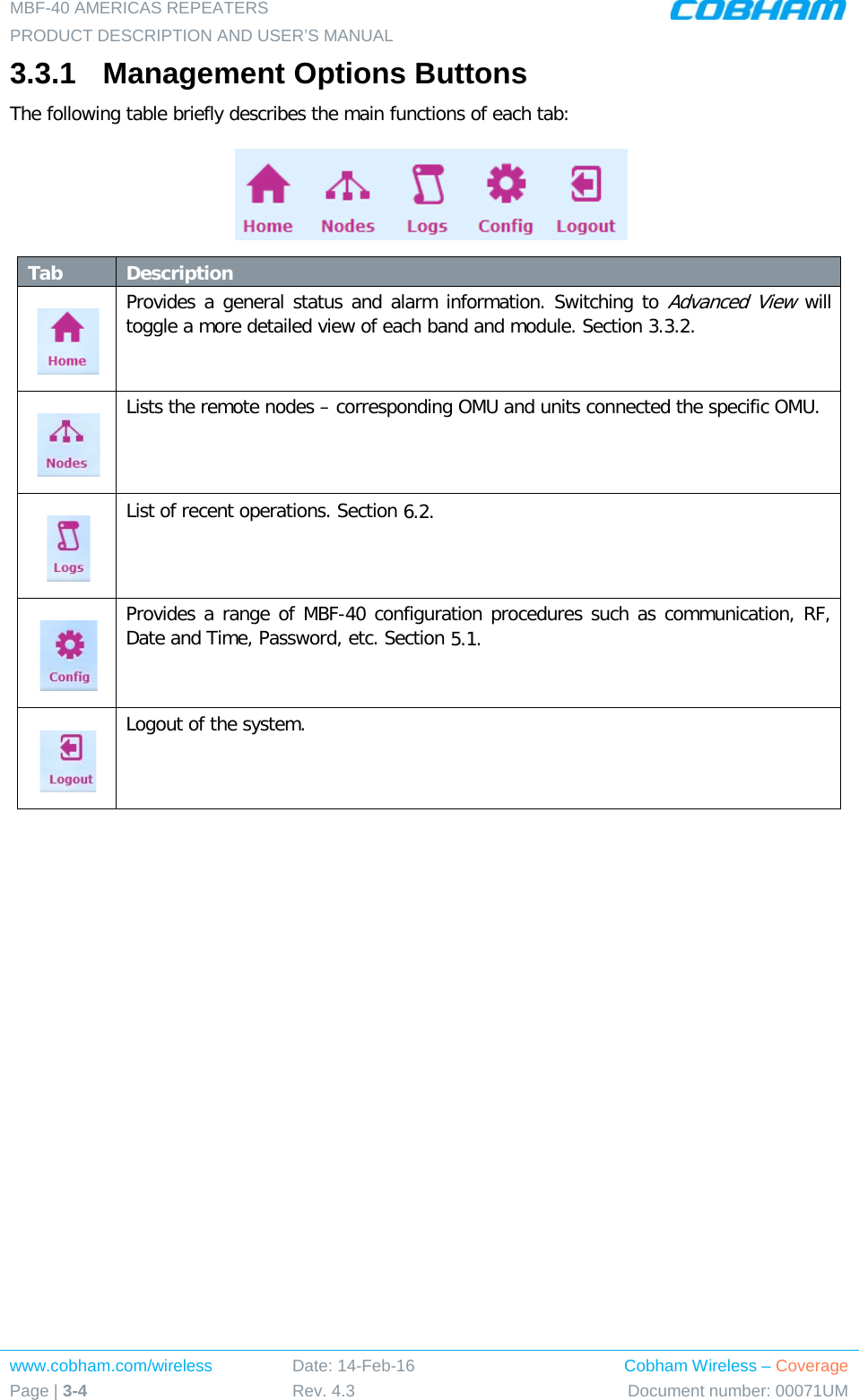 MBF-40 AMERICAS REPEATERS PRODUCT DESCRIPTION AND USER’S MANUAL www.cobham.com/wireless Page | 3-4 Date: 14-Feb-16 Rev. 4.3 Cobham Wireless – Coverage Document number: 00071UM  3.3.1  Management Options Buttons The following table briefly describes the main functions of each tab:  Tab Description  Provides a general status and alarm information. Switching to Advanced View will toggle a more detailed view of each band and module. Section  3.3.2.  Lists the remote nodes – corresponding OMU and units connected the specific OMU.  List of recent operations. Section  6.2.  Provides a range of MBF-40 configuration procedures such as communication, RF, Date and Time, Password, etc. Section  5.1.  Logout of the system.    