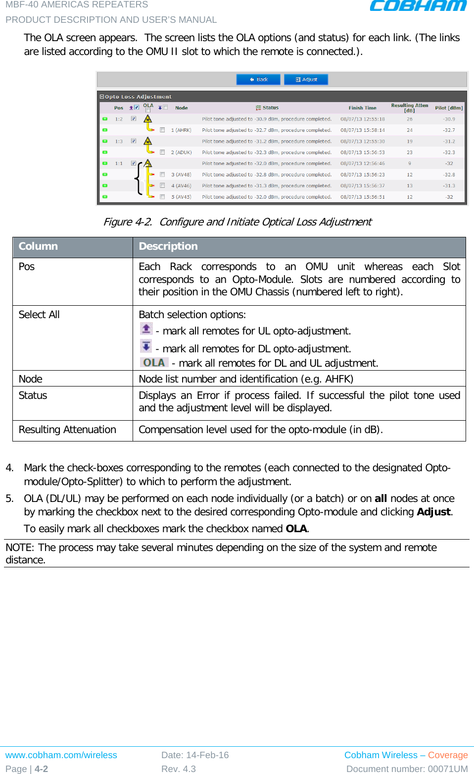 MBF-40 AMERICAS REPEATERS PRODUCT DESCRIPTION AND USER’S MANUAL www.cobham.com/wireless Page | 4-2 Date: 14-Feb-16 Rev. 4.3 Cobham Wireless – Coverage Document number: 00071UM  The OLA screen appears.  The screen lists the OLA options (and status) for each link. (The links are listed according to the OMU II slot to which the remote is connected.).  Figure  4-2.  Configure and Initiate Optical Loss Adjustment Column Description Pos Each Rack corresponds to an OMU unit whereas each Slot corresponds to an Opto-Module. Slots are numbered according to their position in the OMU Chassis (numbered left to right). Select All Batch selection options:  - mark all remotes for UL opto-adjustment.  - mark all remotes for DL opto-adjustment.  - mark all remotes for DL and UL adjustment. Node Node list number and identification (e.g. AHFK) Status Displays an Error if process failed. If successful the pilot tone used and the adjustment level will be displayed. Resulting Attenuation Compensation level used for the opto-module (in dB).  4.  Mark the check-boxes corresponding to the remotes (each connected to the designated Opto-module/Opto-Splitter) to which to perform the adjustment. 5.  OLA (DL/UL) may be performed on each node individually (or a batch) or on all nodes at once by marking the checkbox next to the desired corresponding Opto-module and clicking Adjust.  To easily mark all checkboxes mark the checkbox named OLA. NOTE: The process may take several minutes depending on the size of the system and remote distance.    