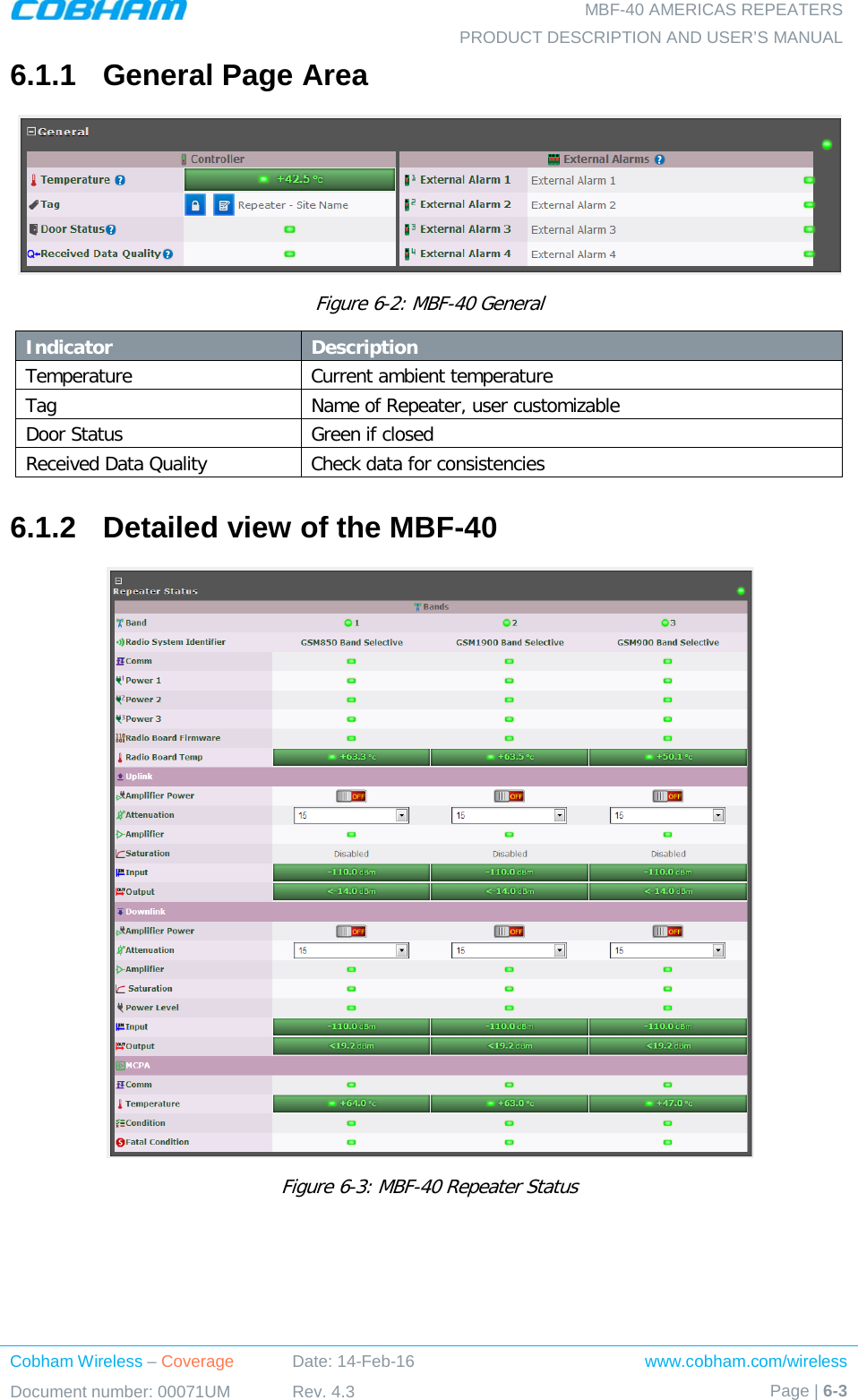   MBF-40 AMERICAS REPEATERS PRODUCT DESCRIPTION AND USER’S MANUAL Cobham Wireless – Coverage Date: 14-Feb-16 www.cobham.com/wireless Document number: 00071UM Rev. 4.3 Page | 6-3  6.1.1  General Page Area  Figure  6-2: MBF-40 General Indicator Description Temperature Current ambient temperature  Tag Name of Repeater, user customizable Door Status Green if closed Received Data Quality Check data for consistencies 6.1.2  Detailed view of the MBF-40  Figure  6-3: MBF-40 Repeater Status    