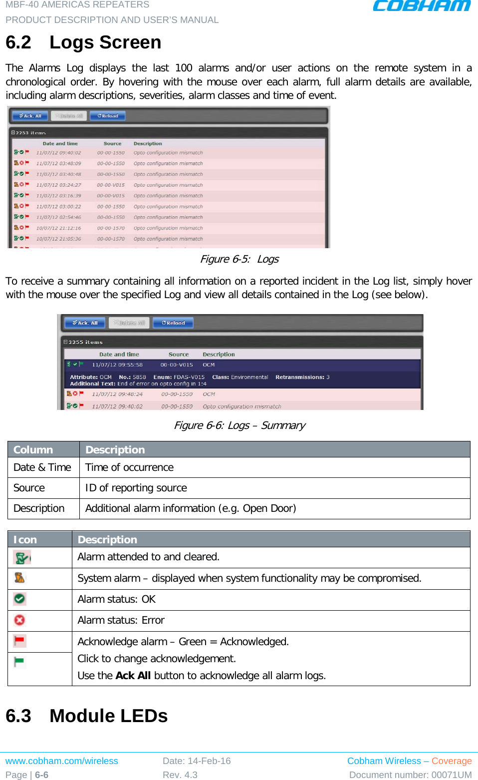 MBF-40 AMERICAS REPEATERS PRODUCT DESCRIPTION AND USER’S MANUAL www.cobham.com/wireless Page | 6-6 Date: 14-Feb-16 Rev. 4.3 Cobham Wireless – Coverage Document number: 00071UM  6.2  Logs Screen The Alarms Log displays the last 100 alarms and/or user actions on the remote system in a chronological order. By hovering with the mouse over each alarm, full alarm details are available, including alarm descriptions, severities, alarm classes and time of event.    Figure  6-5:  Logs To receive a summary containing all information on a reported incident in the Log list, simply hover with the mouse over the specified Log and view all details contained in the Log (see below).  Figure  6-6: Logs – Summary Column Description Date &amp; Time Time of occurrence Source ID of reporting source Description  Additional alarm information (e.g. Open Door)  Icon Description  Alarm attended to and cleared.  System alarm – displayed when system functionality may be compromised.  Alarm status: OK  Alarm status: Error  Acknowledge alarm – Green = Acknowledged. Click to change acknowledgement. Use the Ack All button to acknowledge all alarm logs.  6.3  Module LEDs 