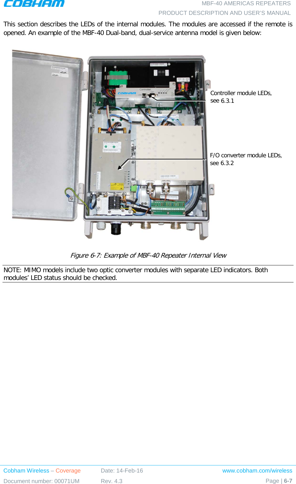   MBF-40 AMERICAS REPEATERS PRODUCT DESCRIPTION AND USER’S MANUAL Cobham Wireless – Coverage Date: 14-Feb-16 www.cobham.com/wireless Document number: 00071UM Rev. 4.3 Page | 6-7  This section describes the LEDs of the internal modules. The modules are accessed if the remote is opened. An example of the MBF-40 Dual-band, dual-service antenna model is given below:    Figure  6-7: Example of MBF-40 Repeater Internal View NOTE: MIMO models include two optic converter modules with separate LED indicators. Both modules’ LED status should be checked.    F/O converter module LEDs, see  6.3.2 Controller module LEDs, see  6.3.1 