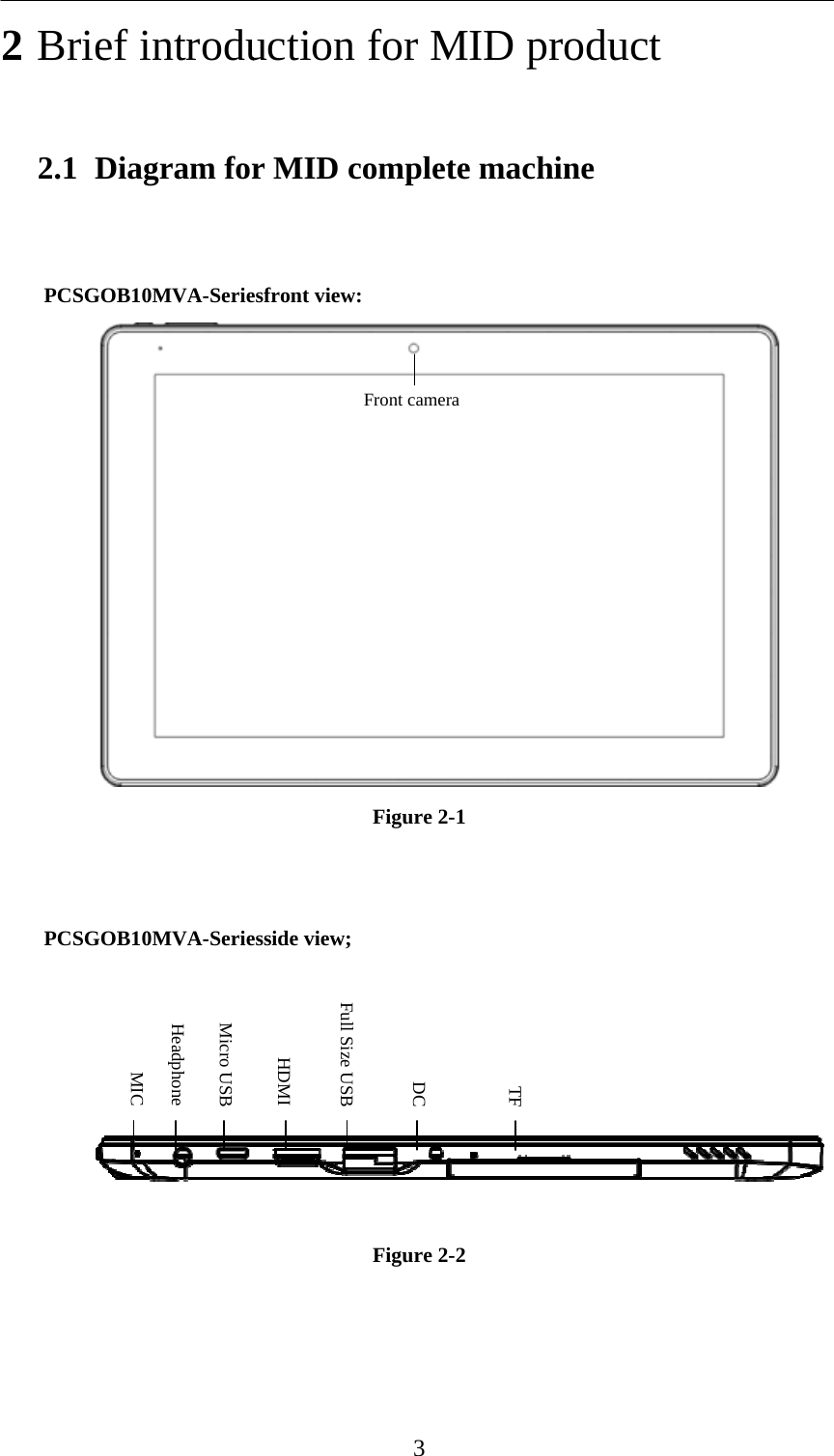   2     Brief i2.1 Diag PCSGOB10  PCSGOB10  MICintrodugram for0MVA-Serie0MVA-SerieHeadphoneMicro USBuction r MID cesfront view:esside view;HDMIFull Size USB 3 for Mcomplete Figure 2-1  Figure 2-2Front cameraDCID proe machinTFoduct ne   