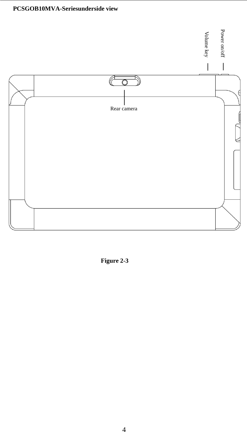   4 PCSGOB10MVA-Seriesunderside view       Figure 2-3                Rear camera Power on/off Volume key 