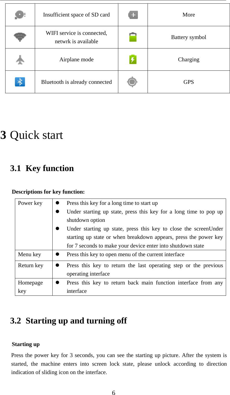    3     Quick3.1 KeyDescriptionPower keMenu keyReturn keHomepagkey 3.2 StarStarting upPress the postarted, the indication ofInsufficientWIFI servnetwrkAirpBluetooth isk start y functions for key funey   P Us Usfy  Pey   Poge   Pinrting up p ower key for machine enf sliding icont space of SDvice is conneck is availableplane modes already connon nction: Press this keyUnder startinshutdown optUnder startinstarting up stafor 7 seconds Press this keyPress this keoperating intePress this kenterface and tur3 seconds, ynters into scrn on the interf 6 D card cted, e nected y for a long timg up state, pion ng up state, pate or when to make youry to open meney to return erface ey to return rning offyou can see treen lock staface.     me to start uppress this keypress this kebreakdown ar device enternu of the currethe last opeback main ffthe starting uate, please uMBatteryChaGp y for a long ey to close tappears, pressr into shutdowent interface erating step function inteup picture. Aunlock accorMore y symbol arging GPS time to pop the screenUns the power kwn state or the previerface from aAfter the systerding to direup nder key ous any em is ection 