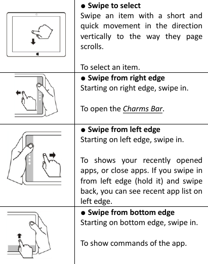    ● Swipe to select   Swipe  an  item  with  a  short  and quick  movement  in  the  direction vertically  to  the  way  they  page scrolls.  To select an item.    ● Swipe from right edge   Starting on right edge, swipe in.  To open the Charms Bar.  ● Swipe from left edge   Starting on left edge, swipe in.  To  shows  your  recently  opened apps, or close apps. If you swipe in from  left  edge  (hold  it)  and  swipe back, you can see recent app list on left edge.  ● Swipe from bottom edge   Starting on bottom edge, swipe in.  To show commands of the app.   